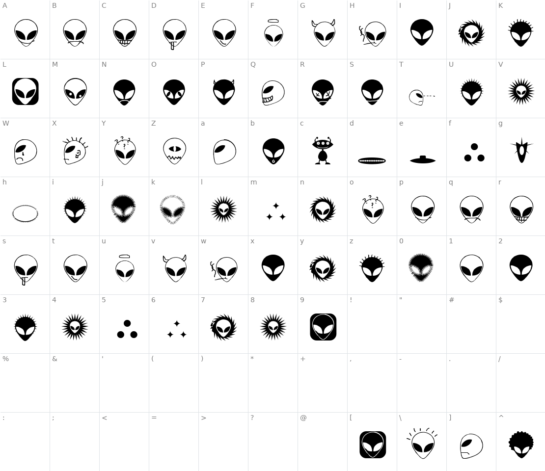 Character set for Alienator