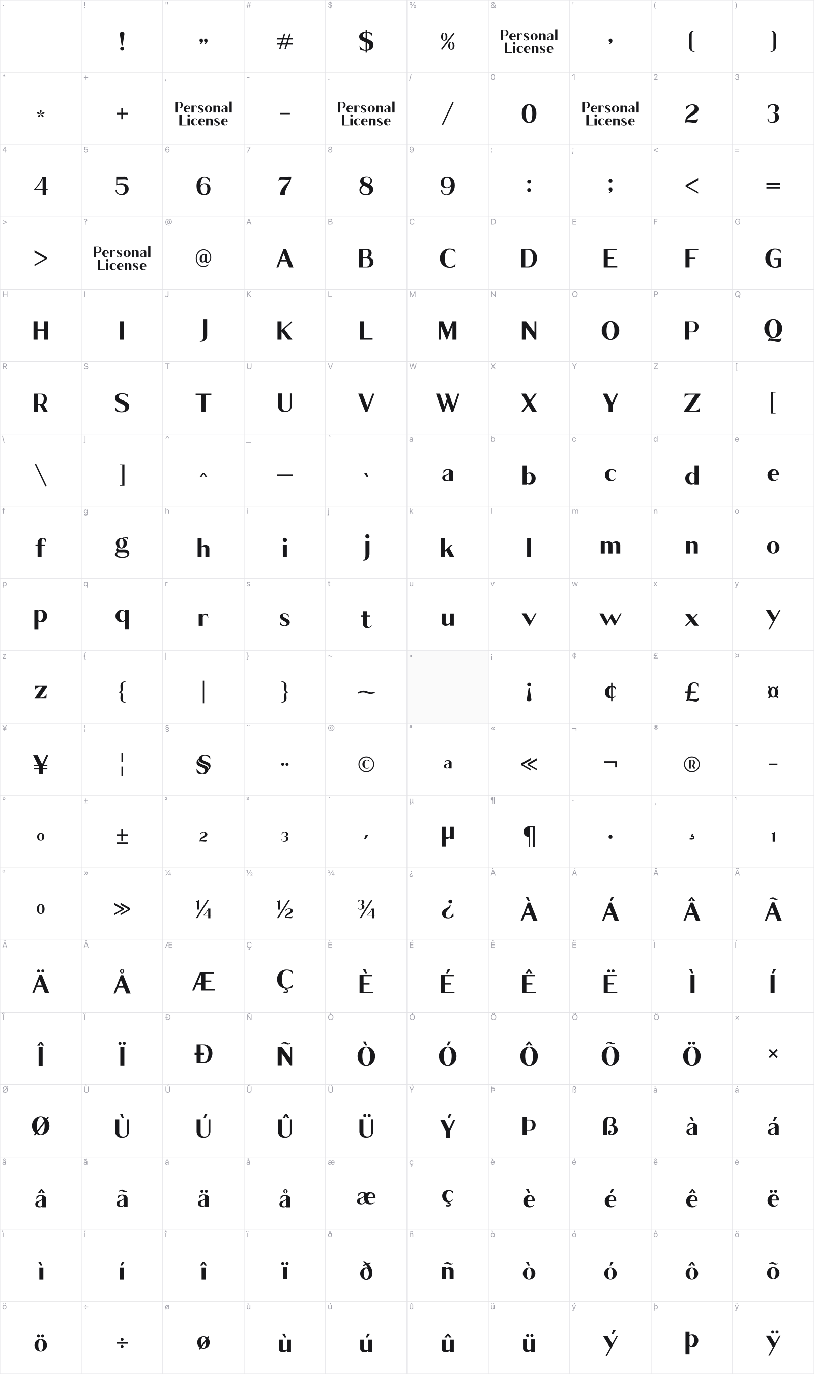 Cagile glyph table