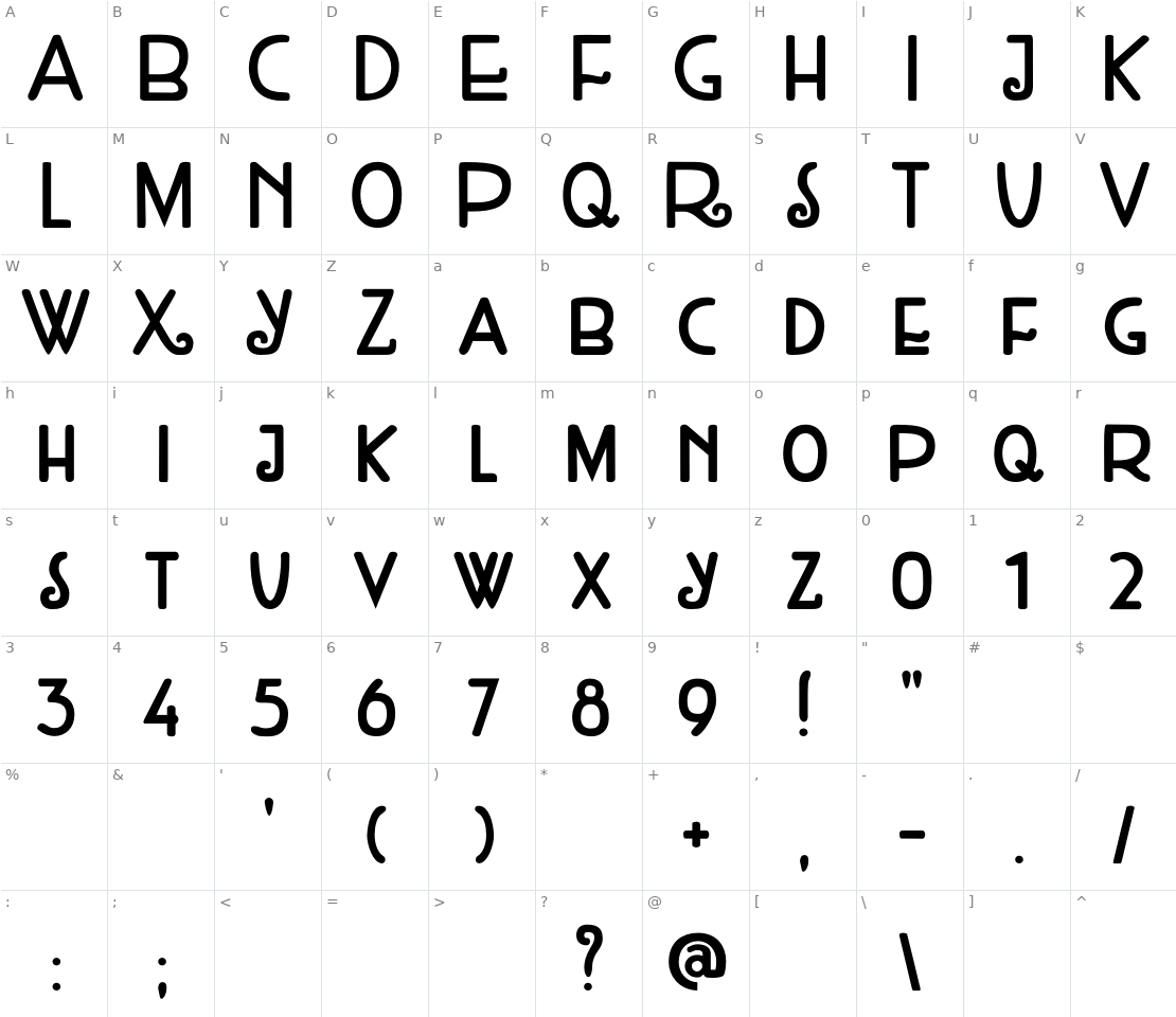 Character set for DK Weltschmerz