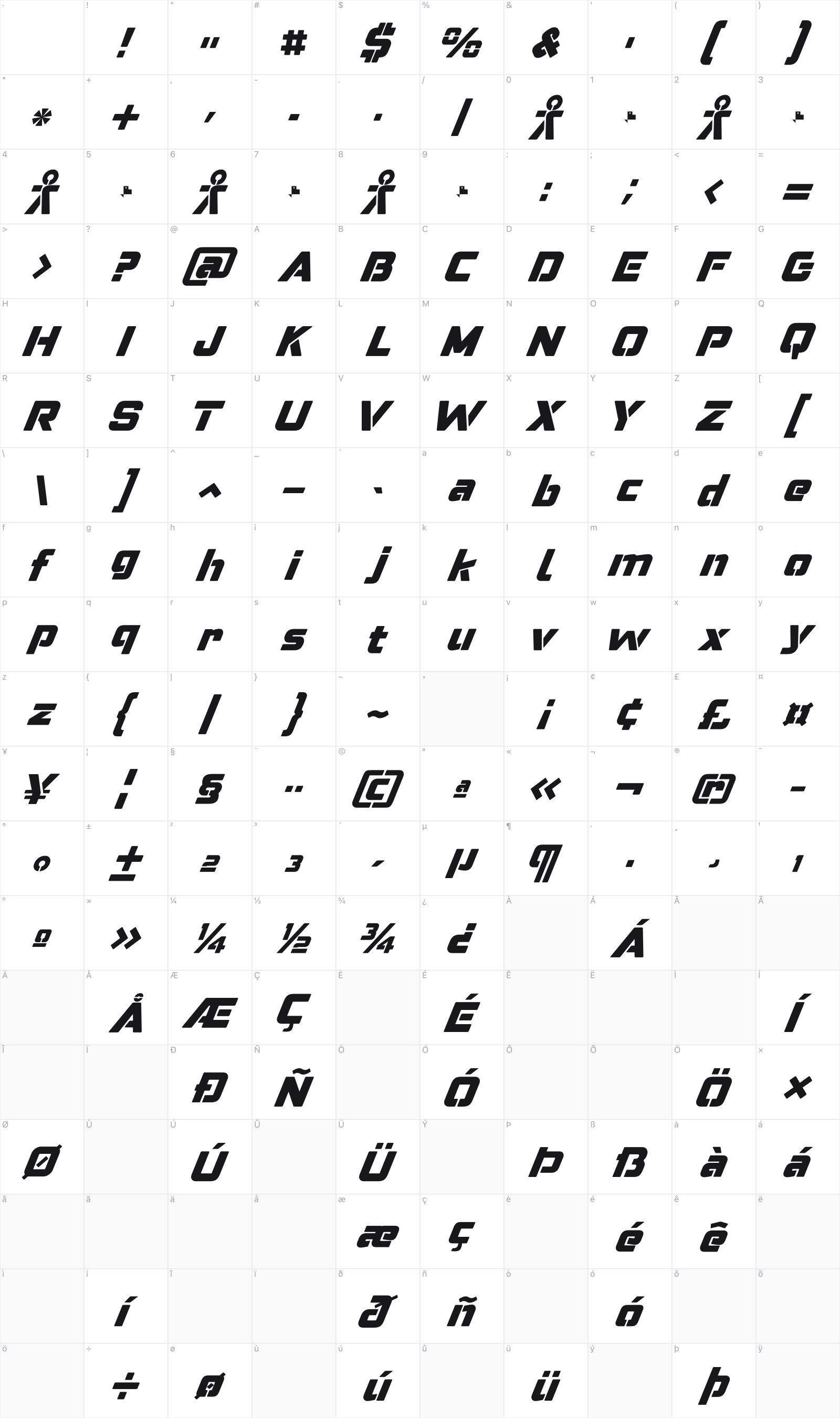 Pervitina Dex glyph table