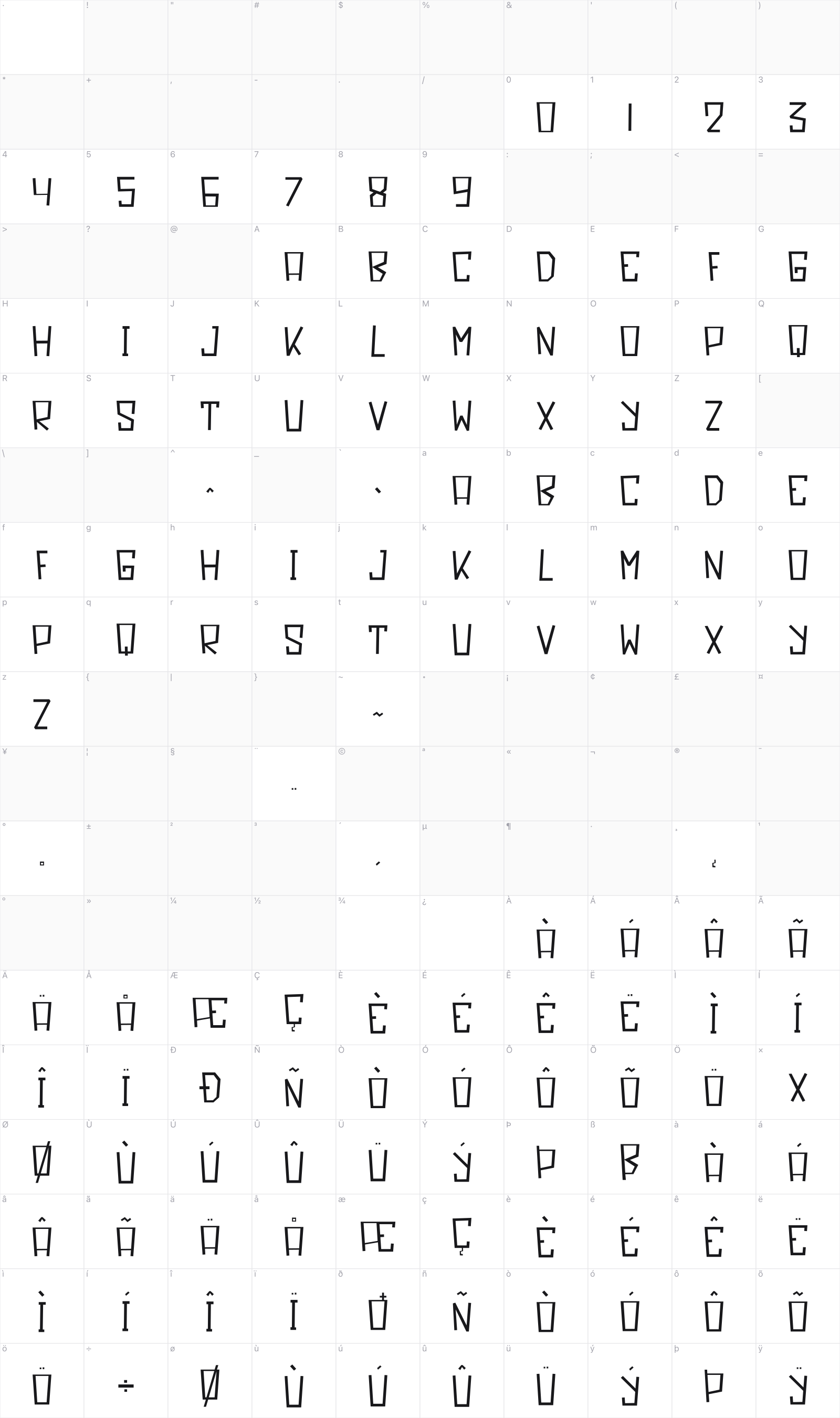 Limoline glyph table