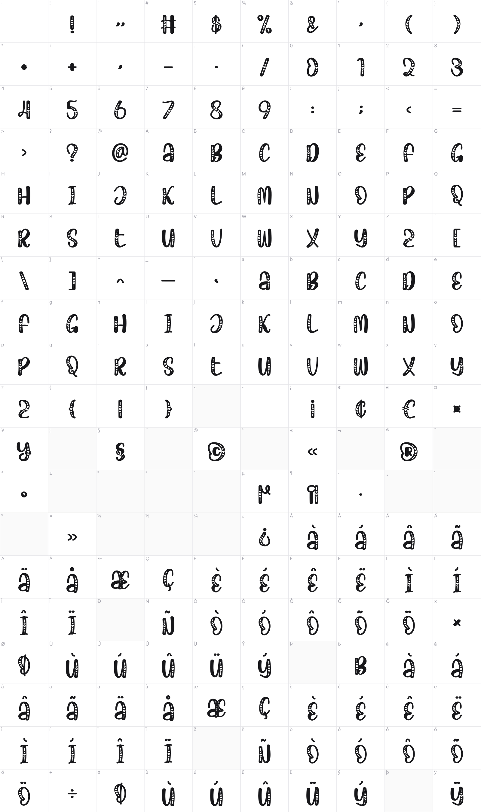 Love Vancy glyph table