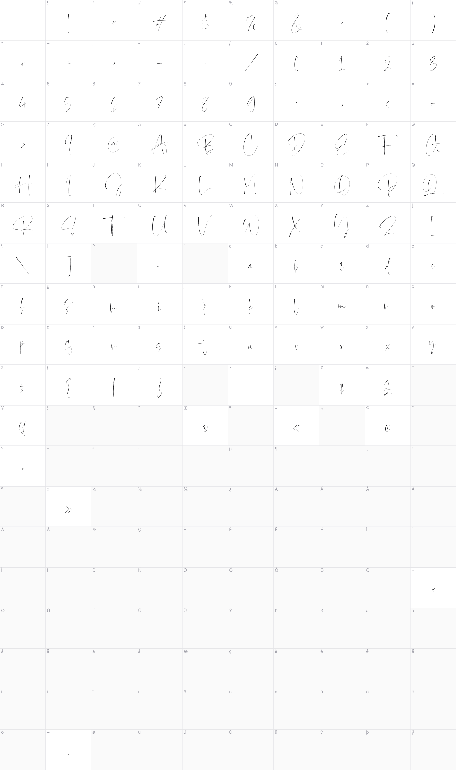 Estella Gardens glyph table