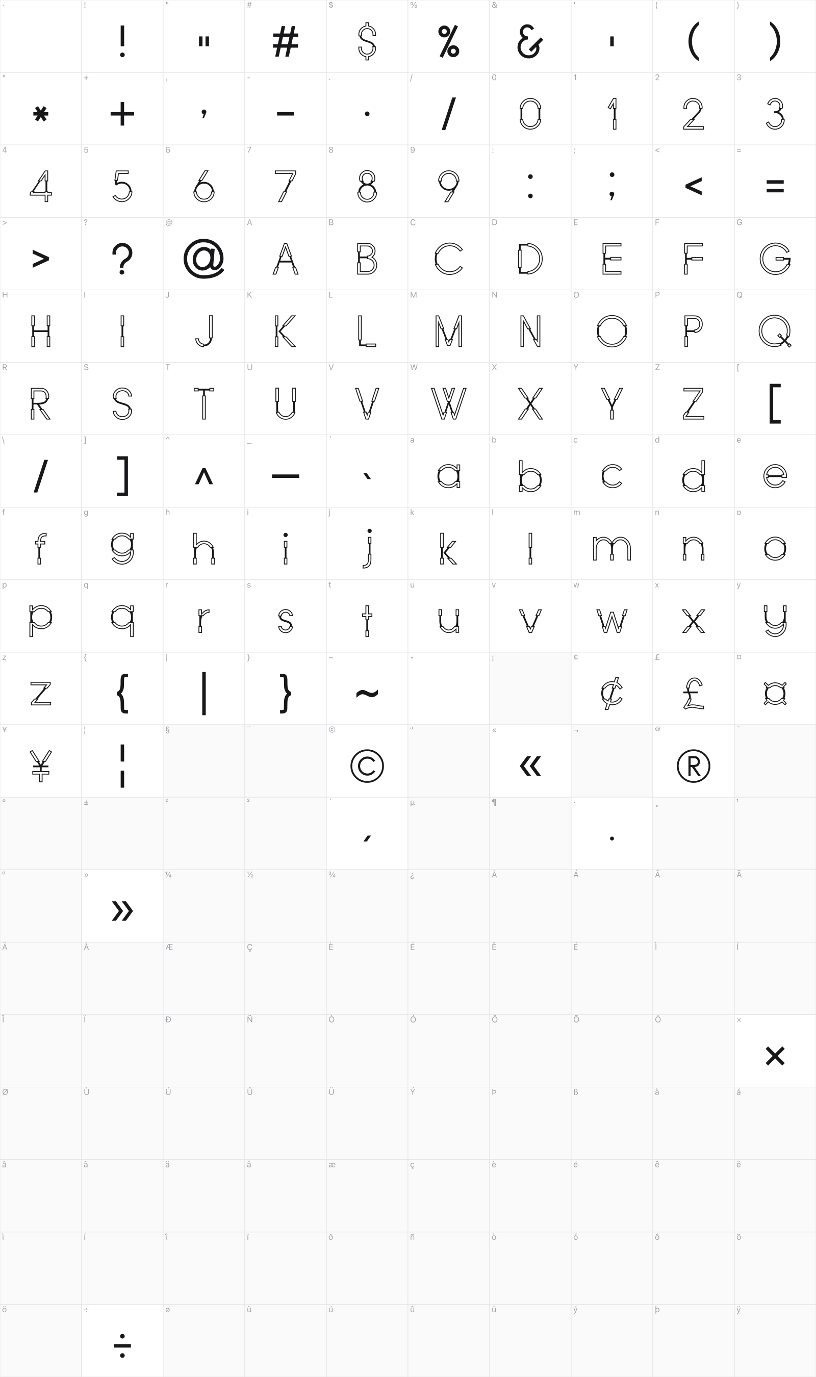 Force glyph table