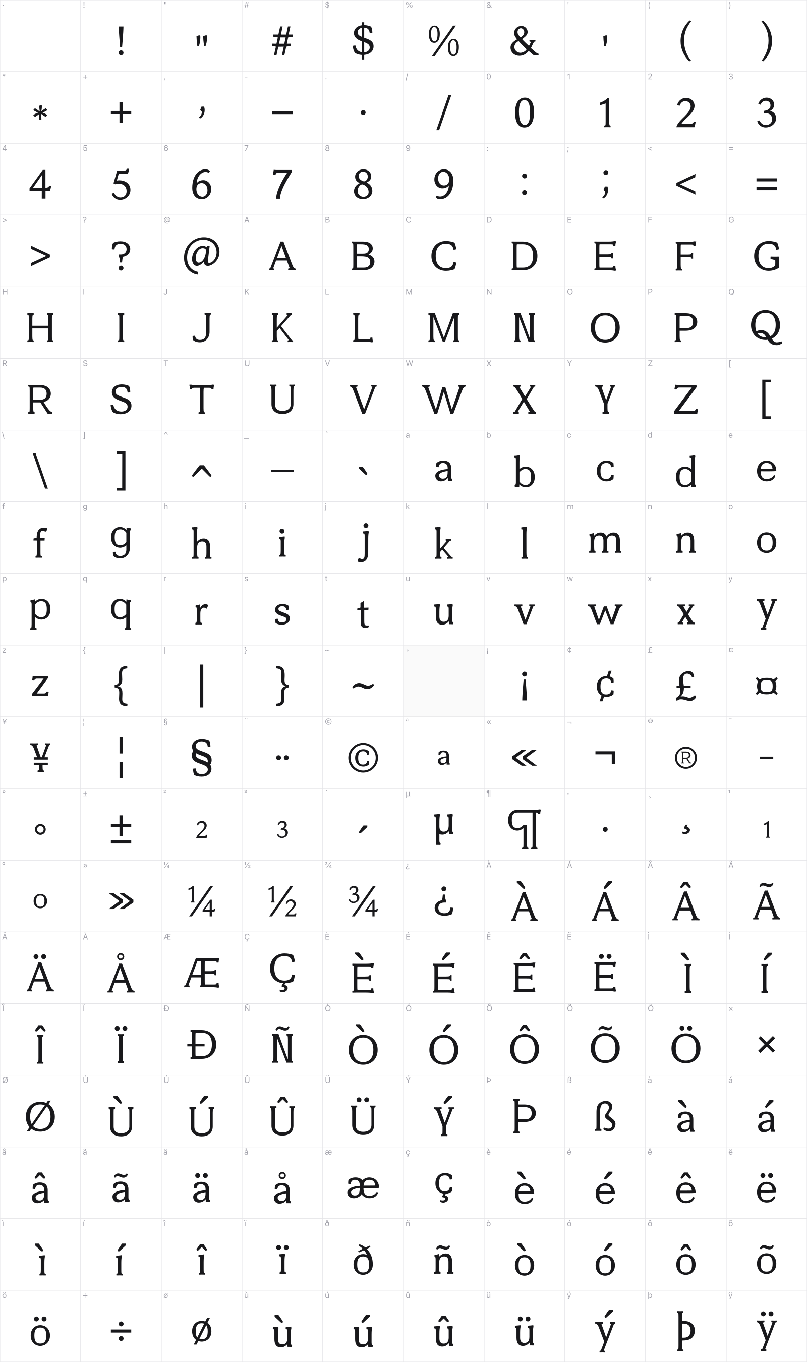 Ernon glyph table