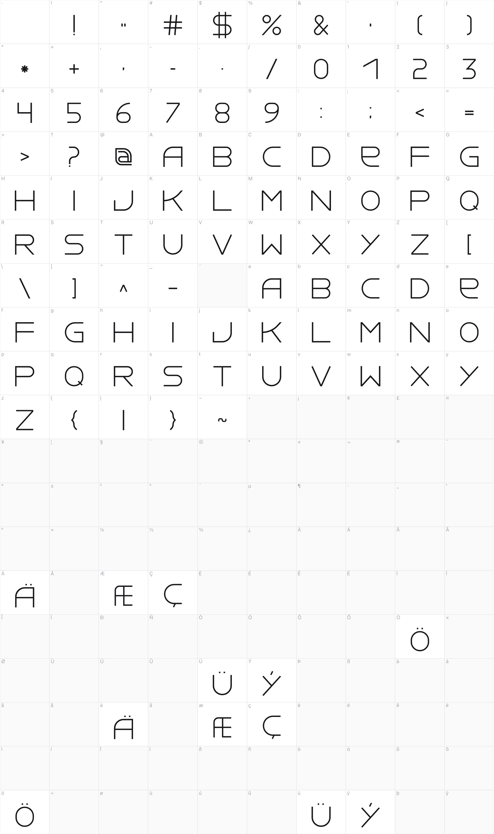 Sungat glyph table