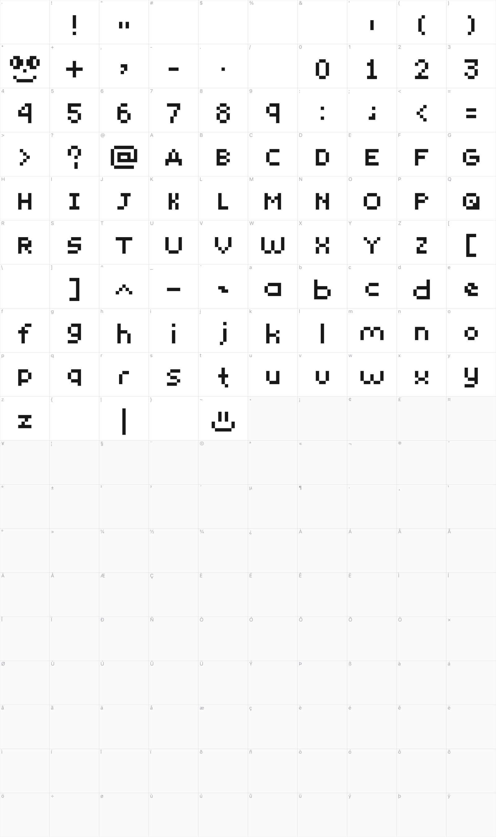 Yunapixel glyph table