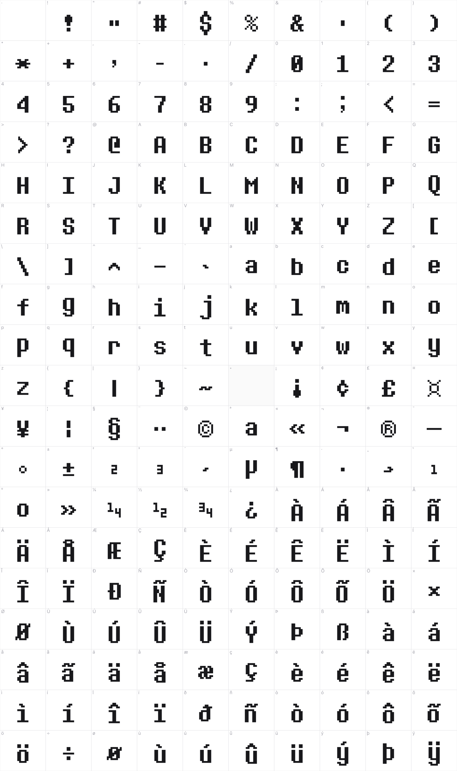 Determination glyph table