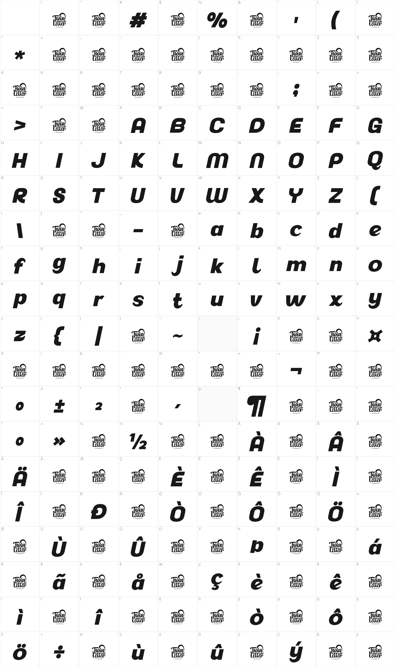 Akuina glyph table