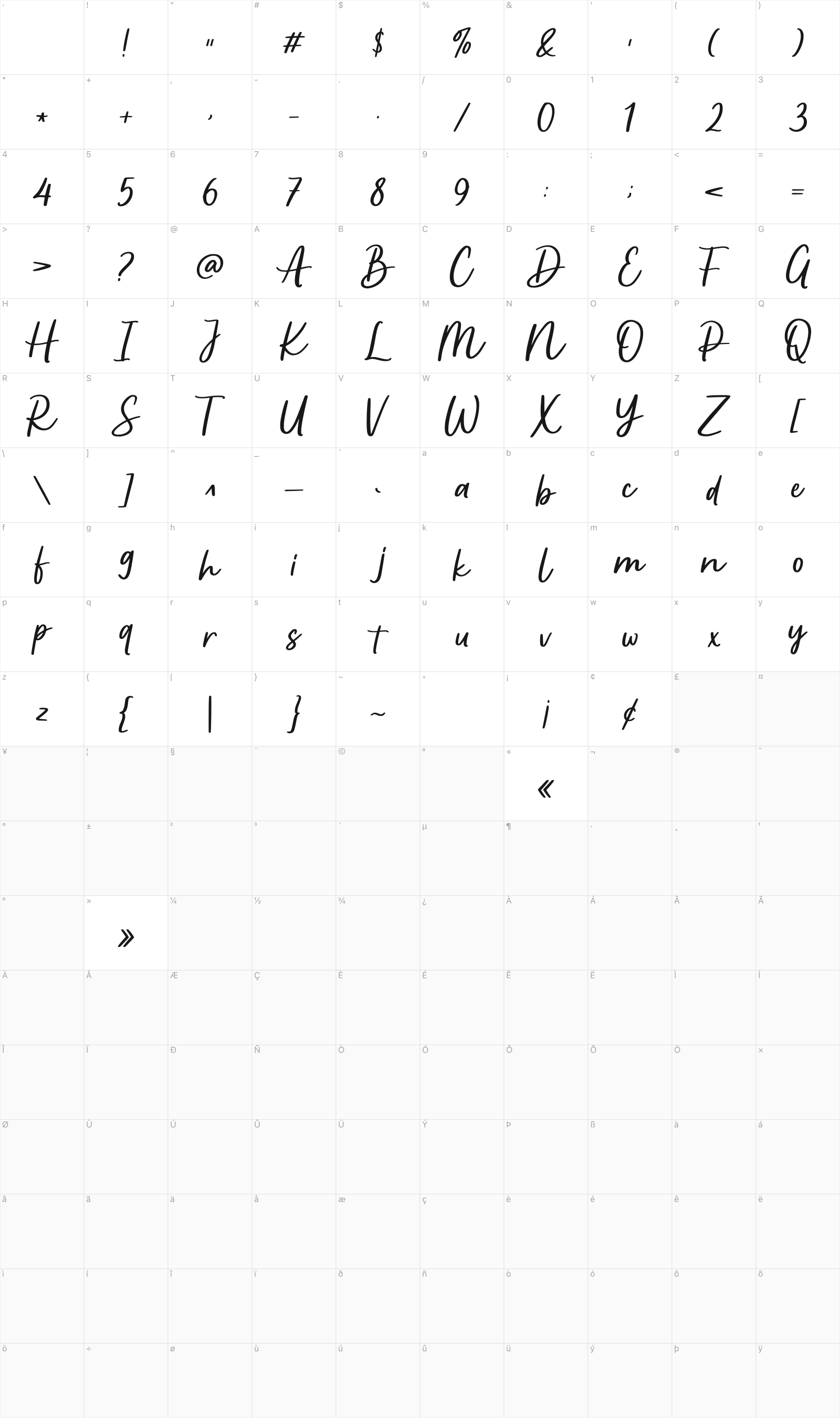 Apricotsy glyph table