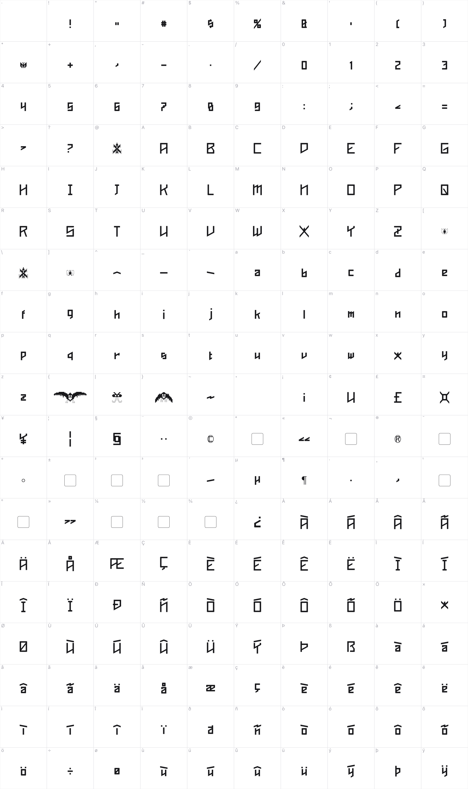 Phoenixians glyph table