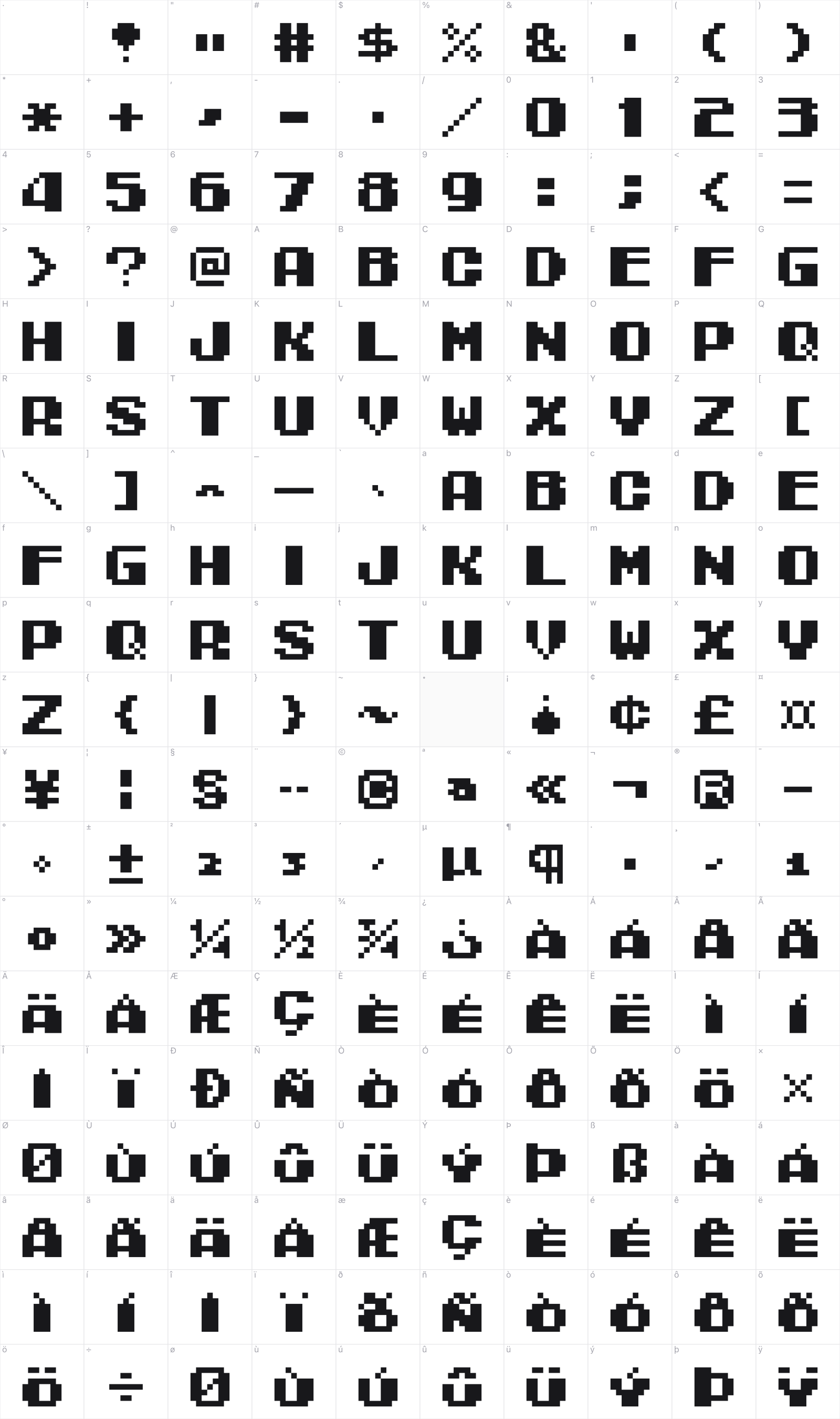 Tecmo Bowl glyph table
