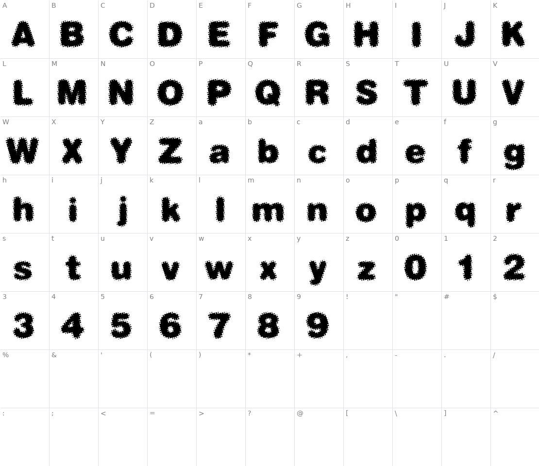 Character set for Dephunked BRK