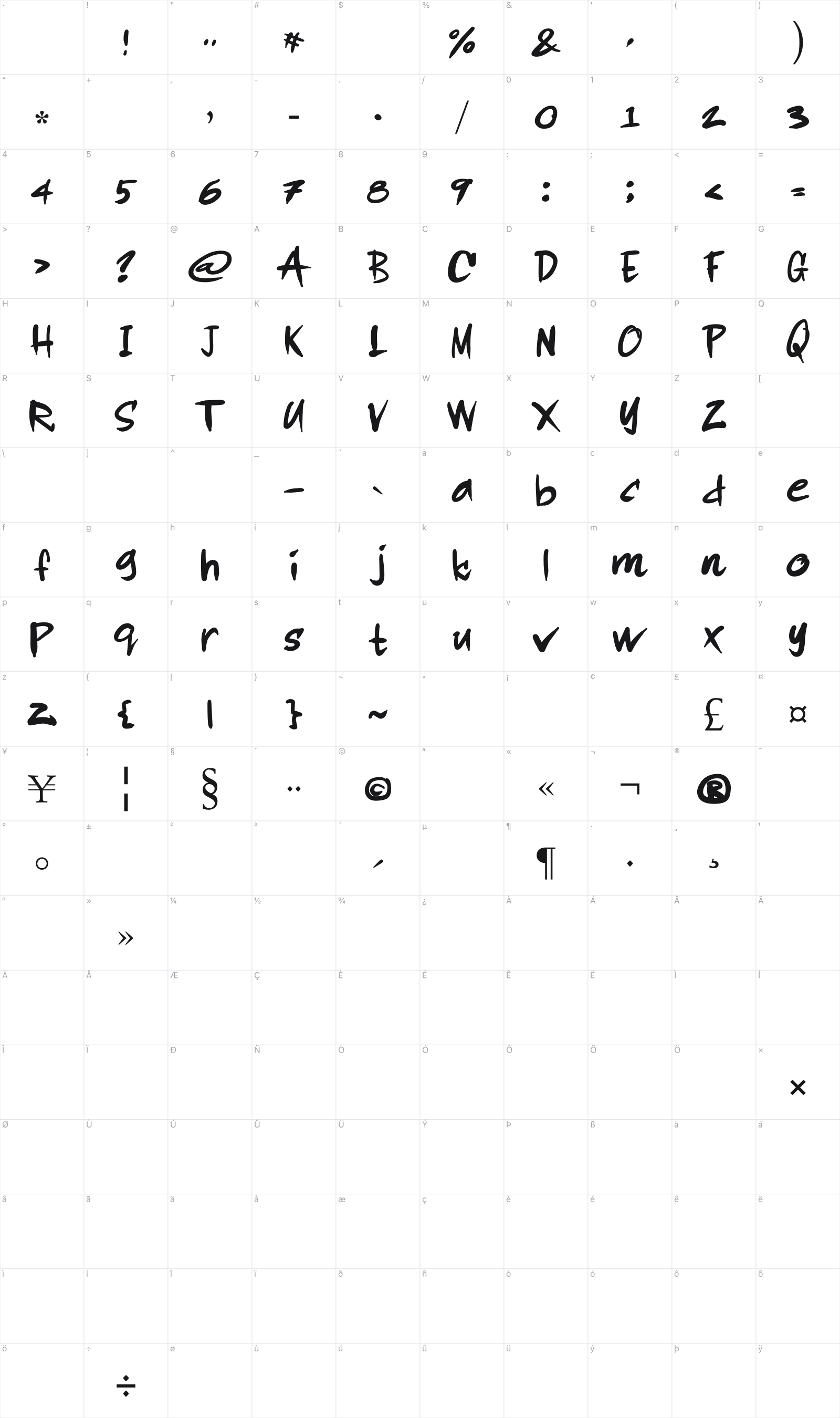 Rodi de Asis glyph table