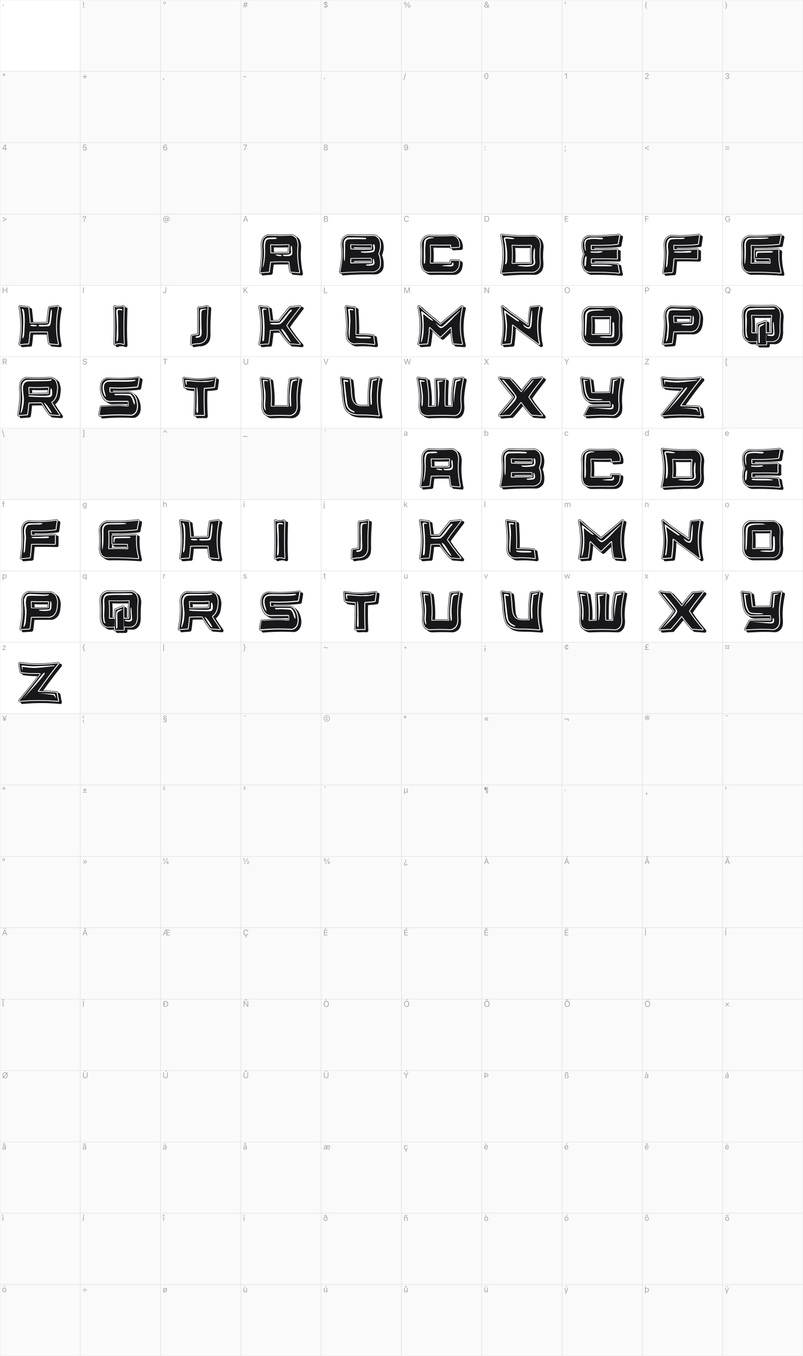Unlimited glyph table