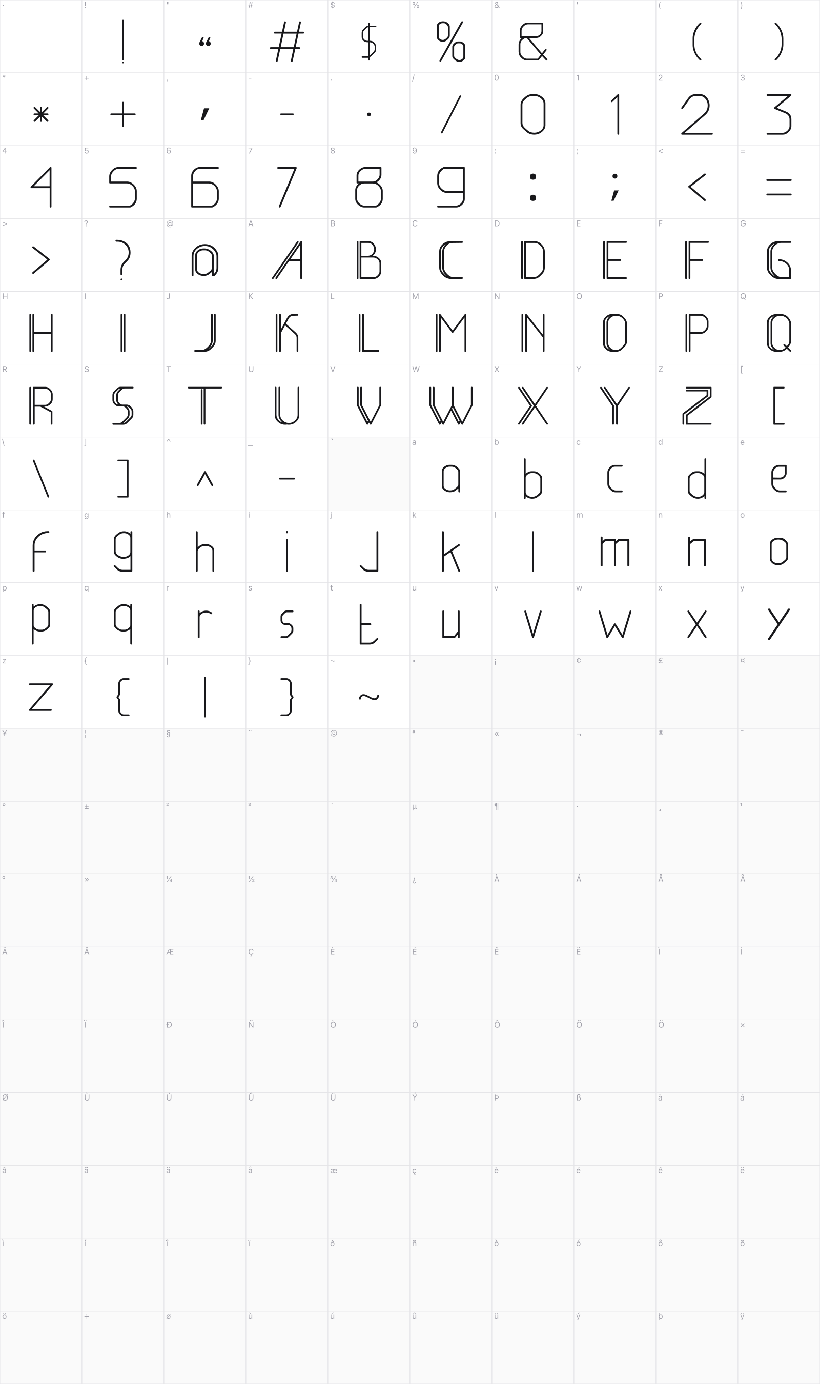 Be Lati glyph table