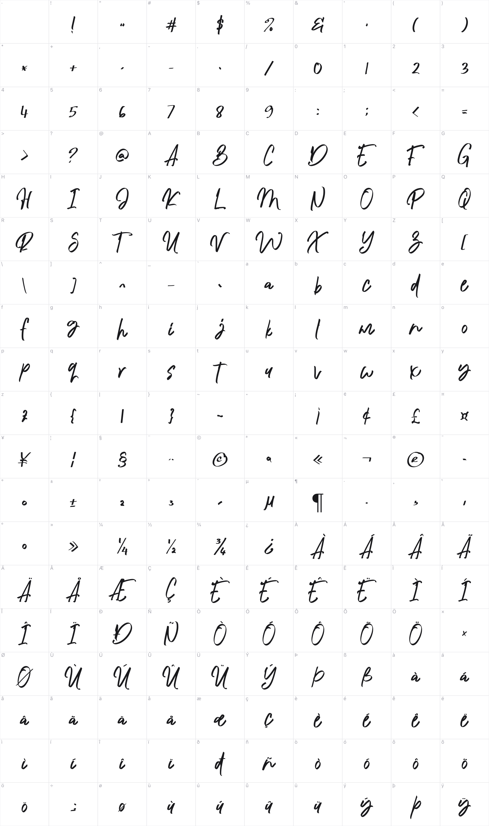 Algenta glyph table