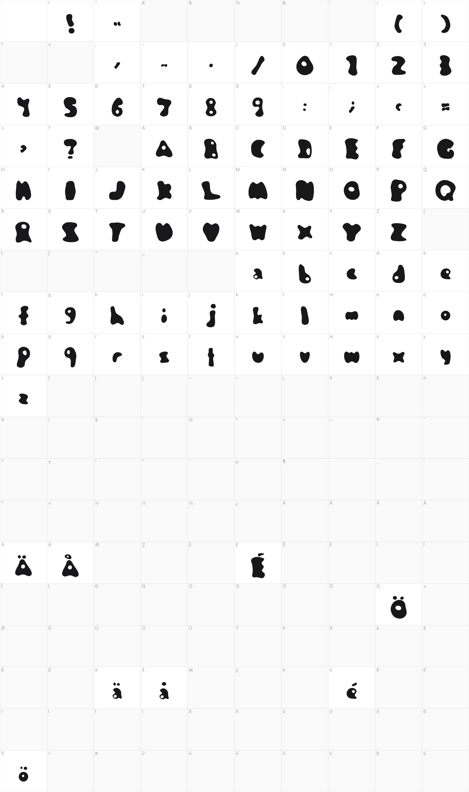 Jambotango glyph table