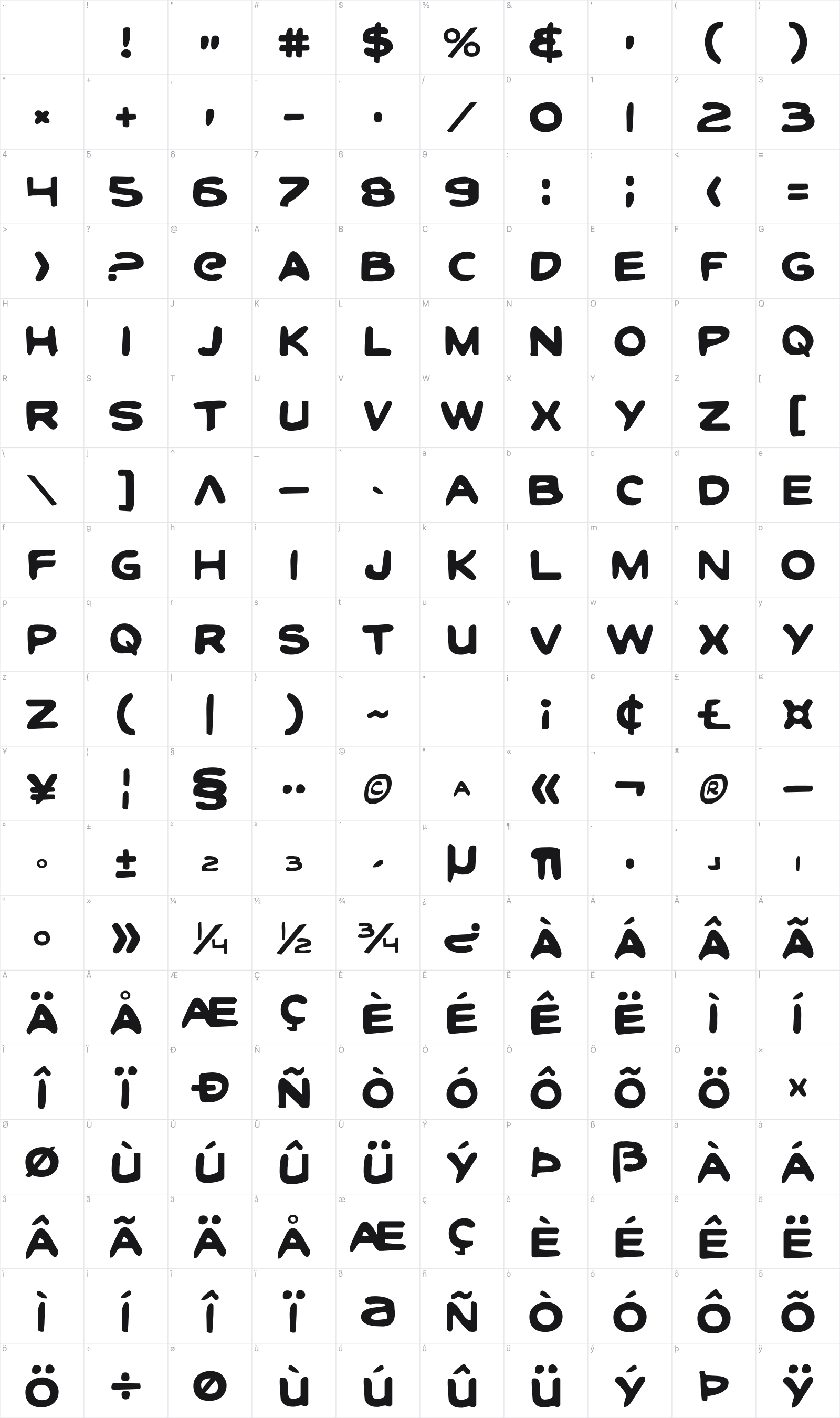 Toon Town Industrial glyph table