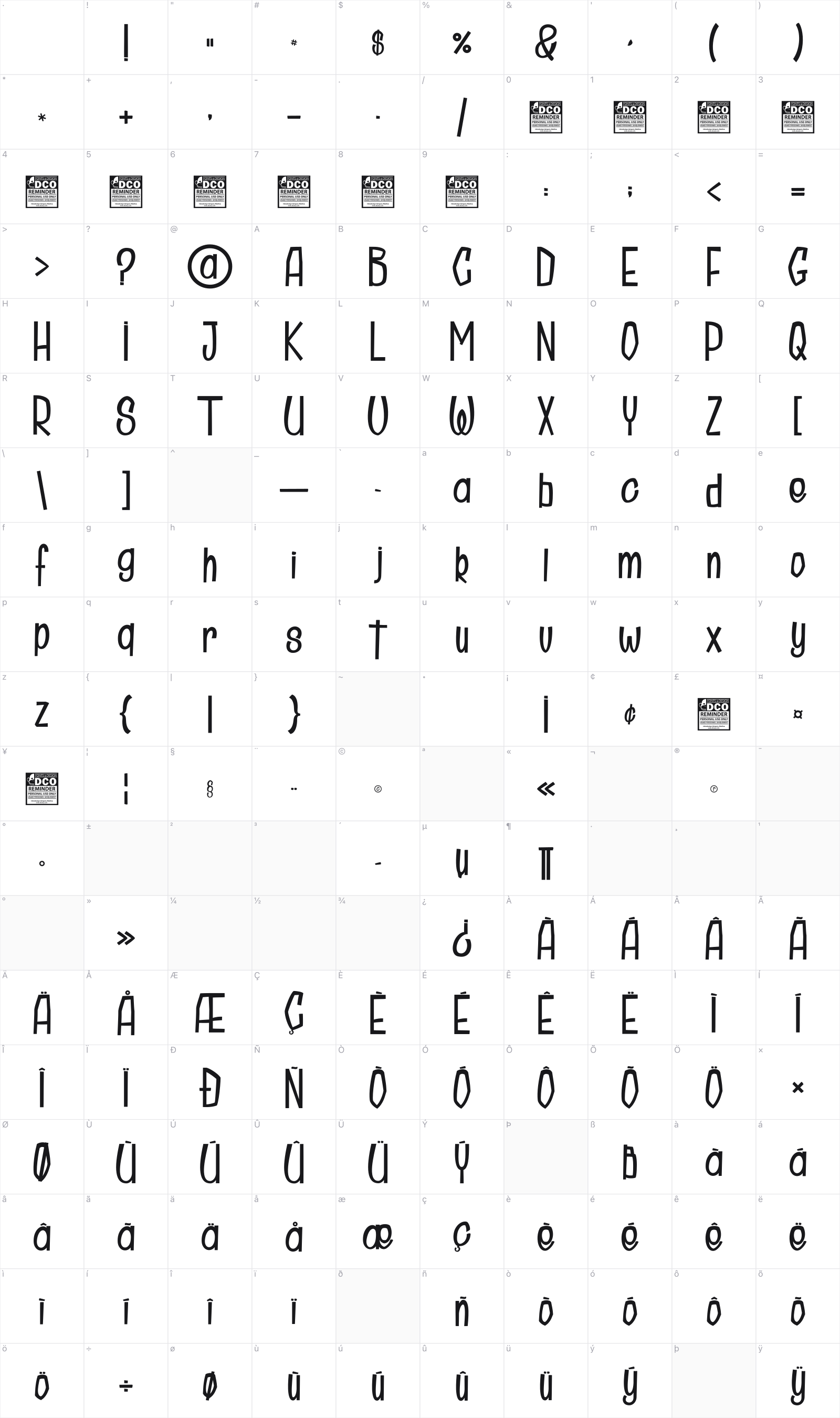 Dr Cucumber glyph table