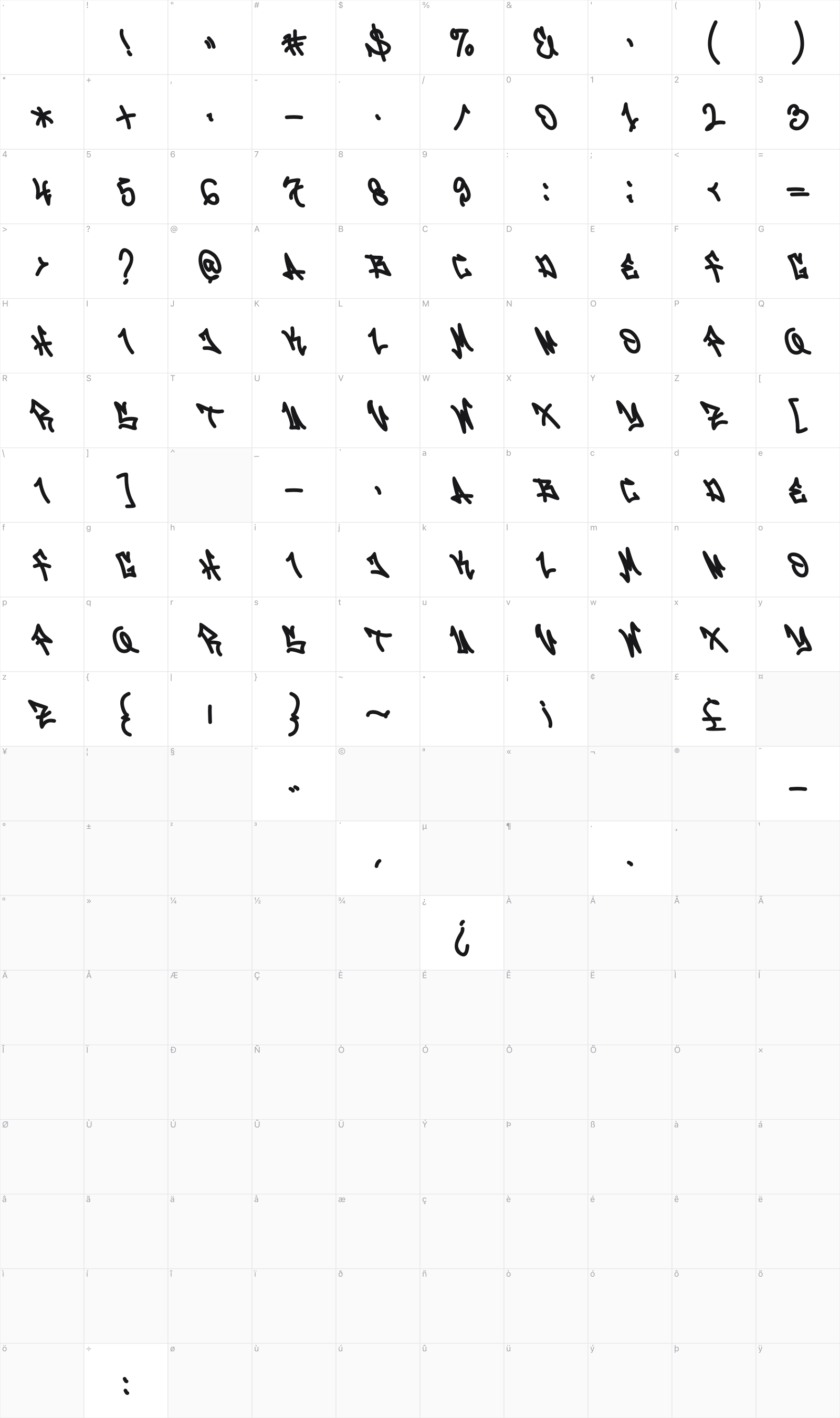 Hoax Vandal glyph table