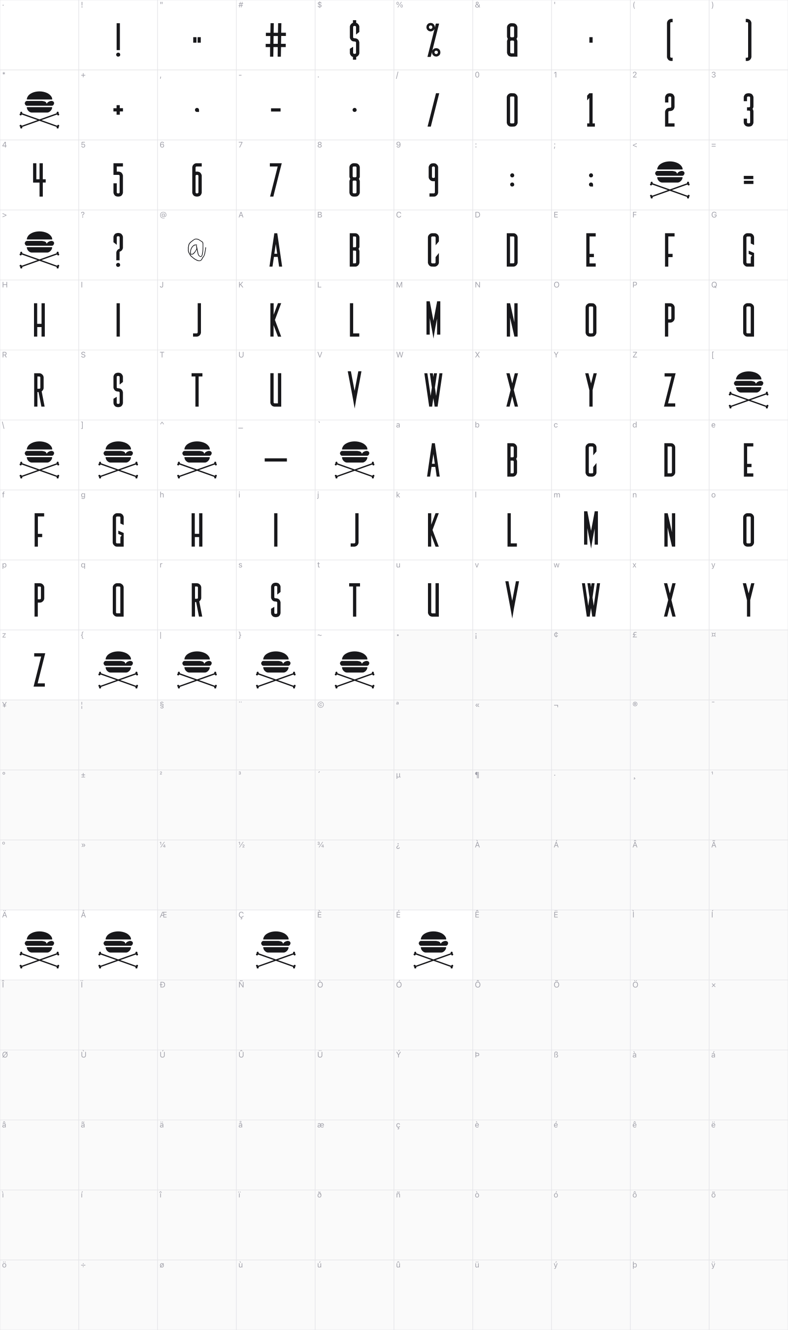 The Medic glyph table