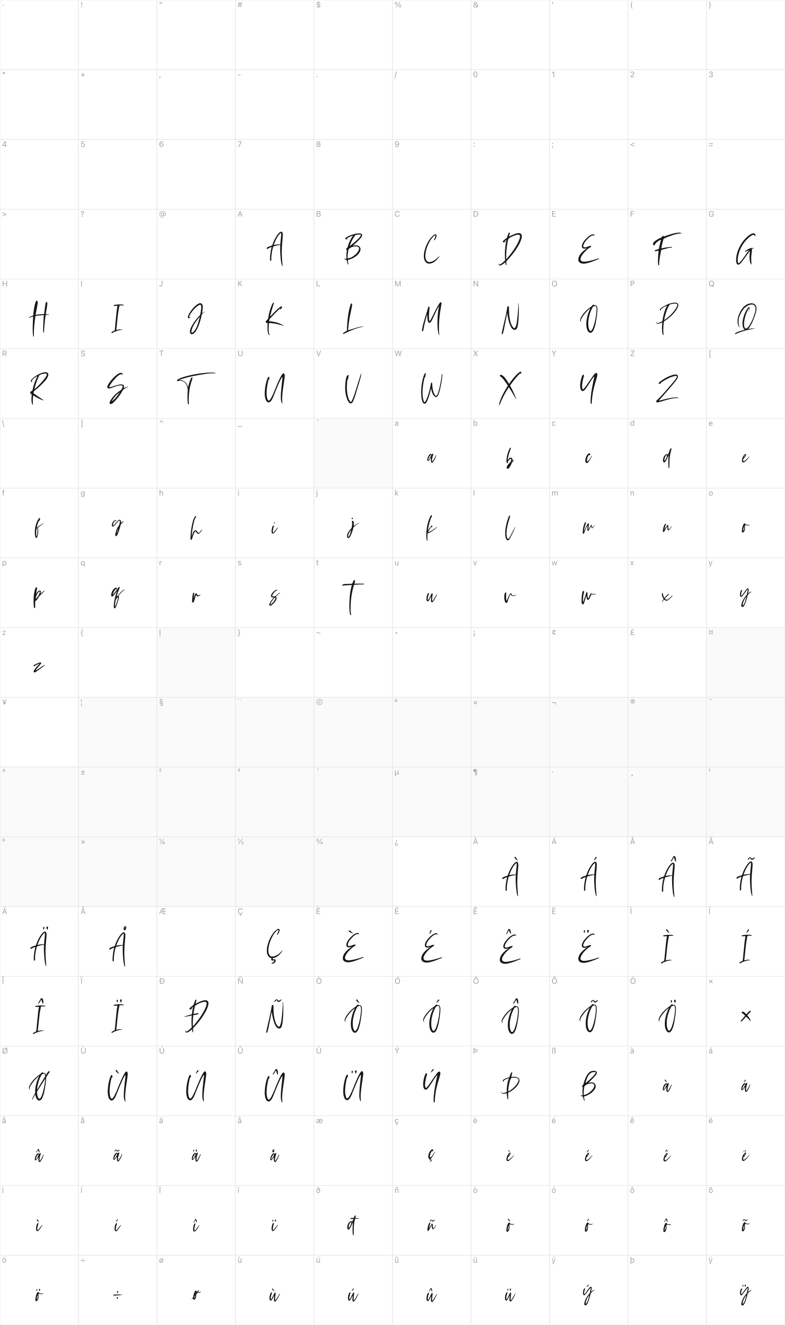 Tuesday Vibes glyph table