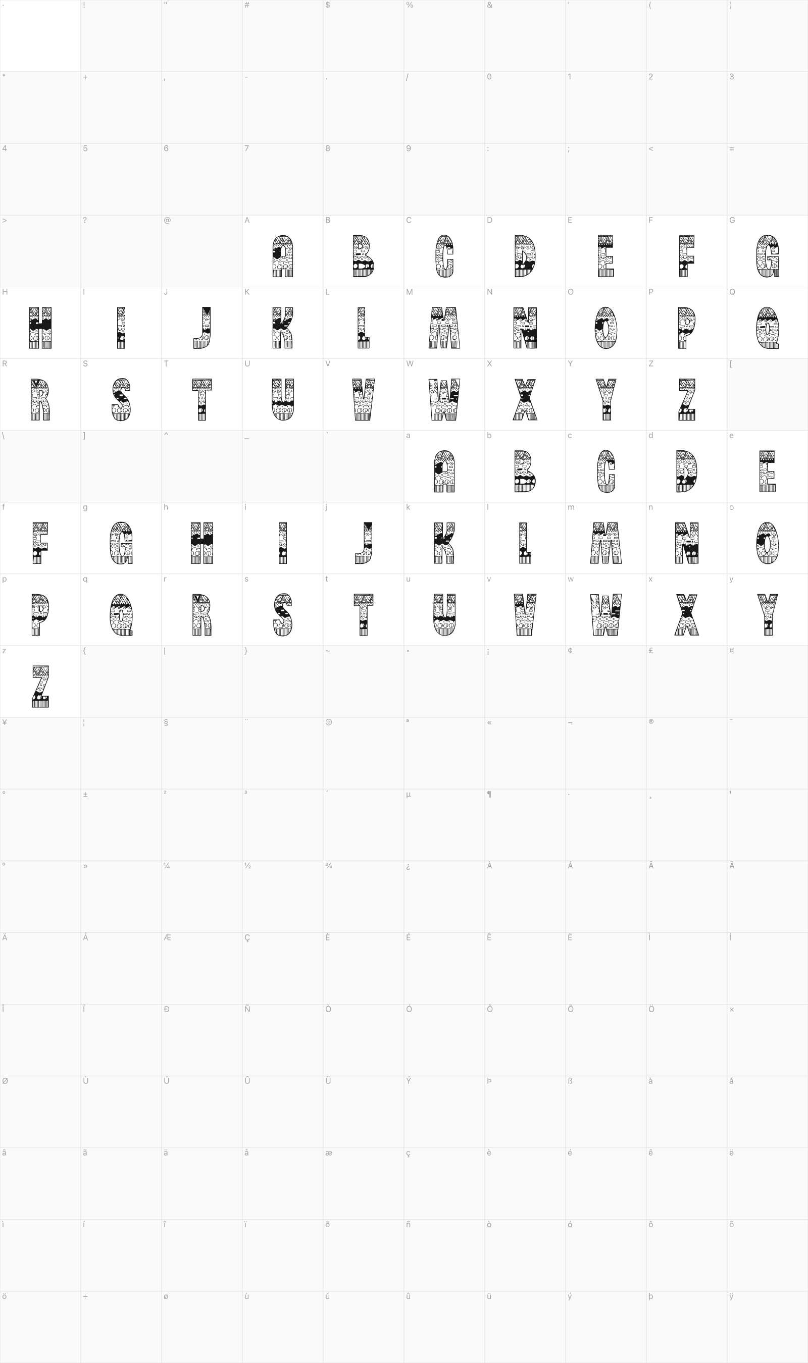 Brinetext Pattern glyph table