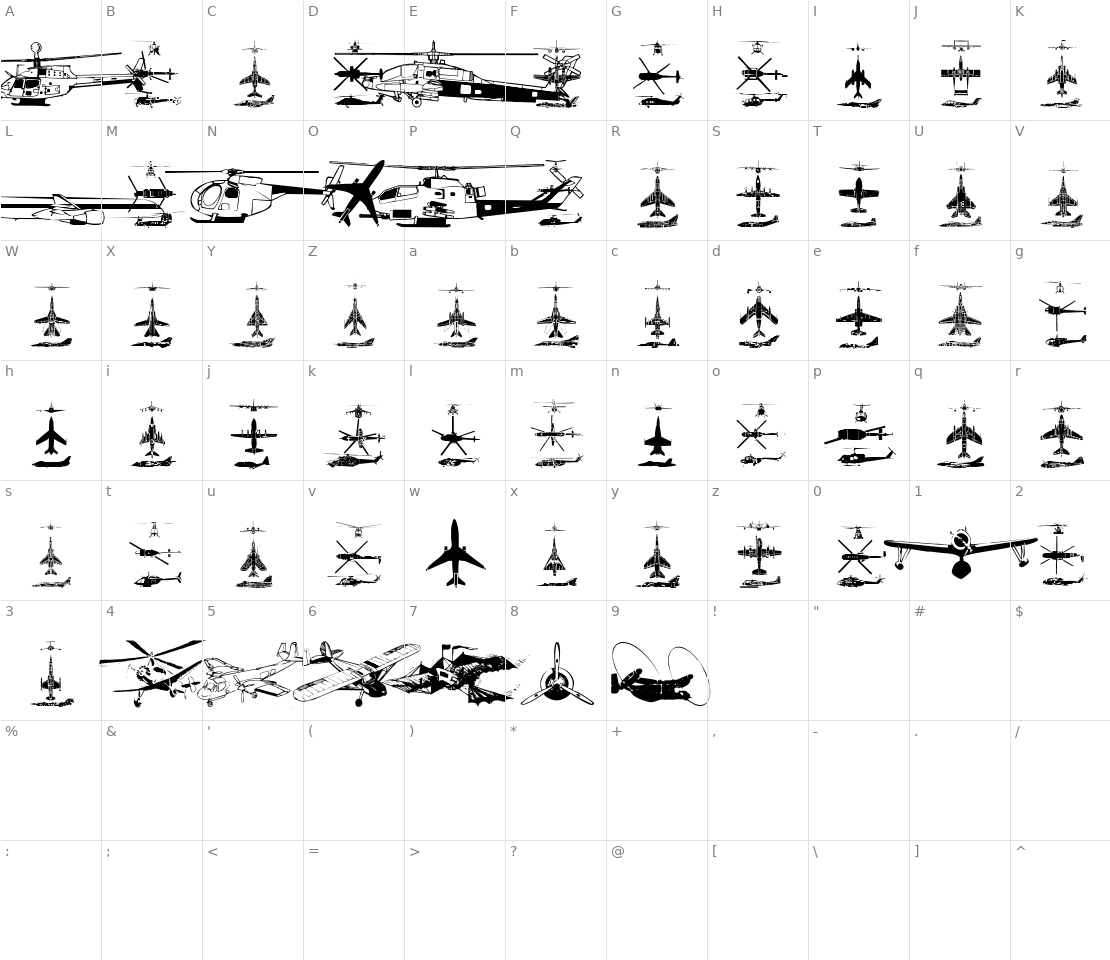 Character set for Aircraft