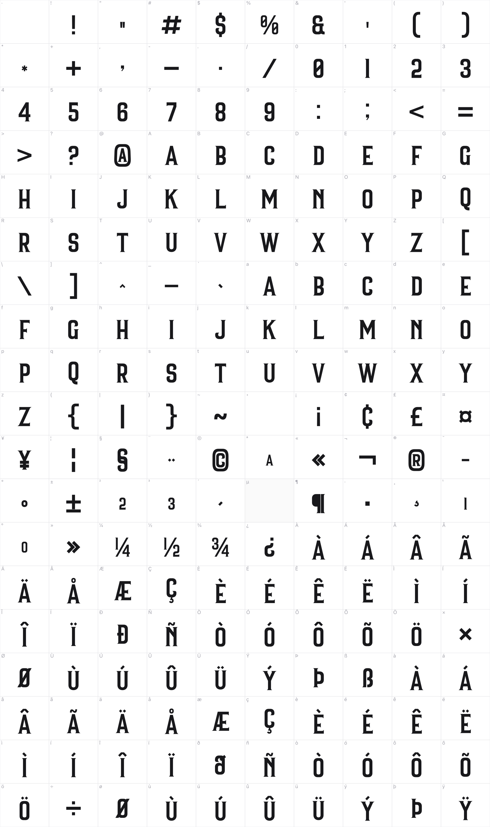 Intterno glyph table