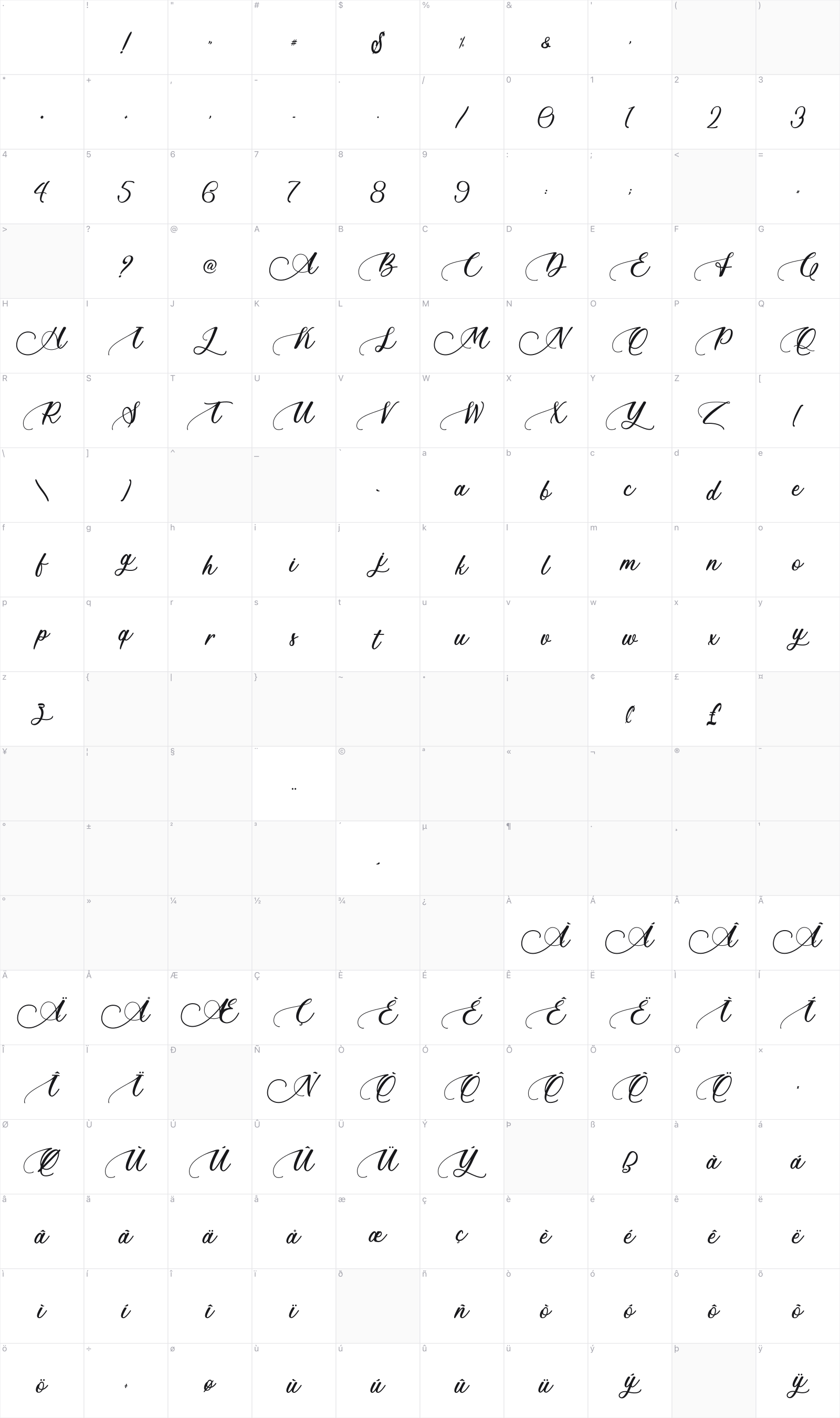 Ants Valley glyph table