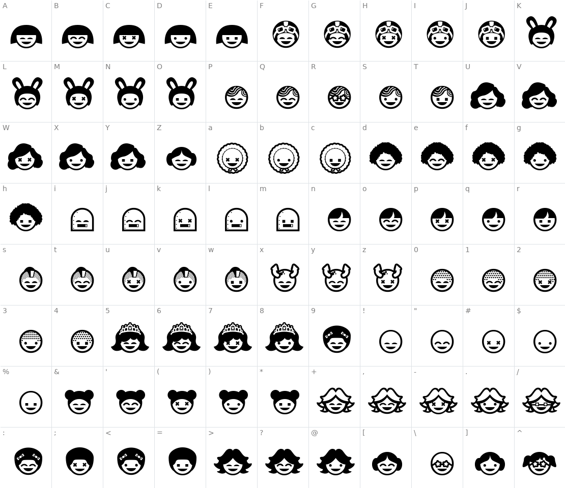 Character set for SkiPop