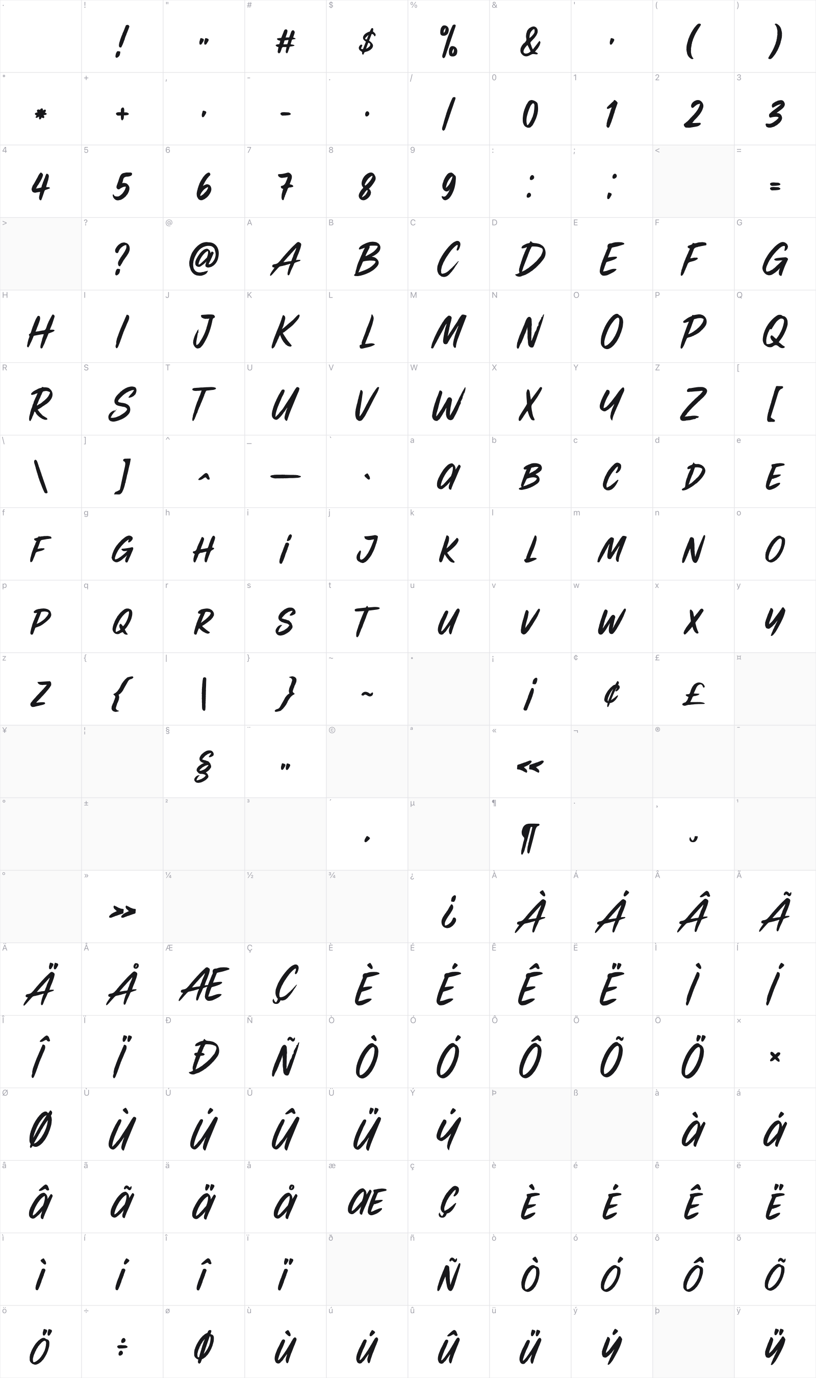 Glamour Magazine glyph table