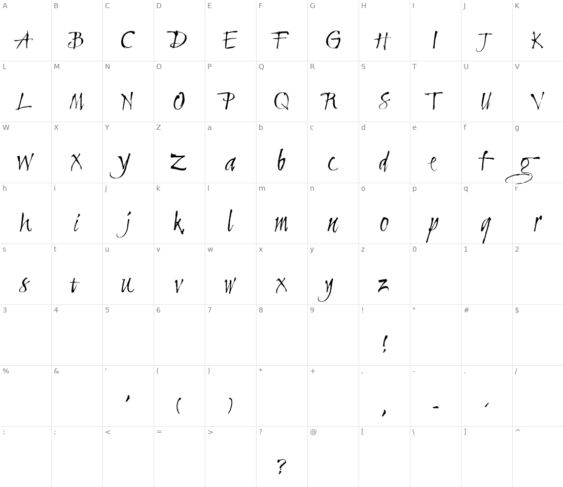 Character set for Clive Barker