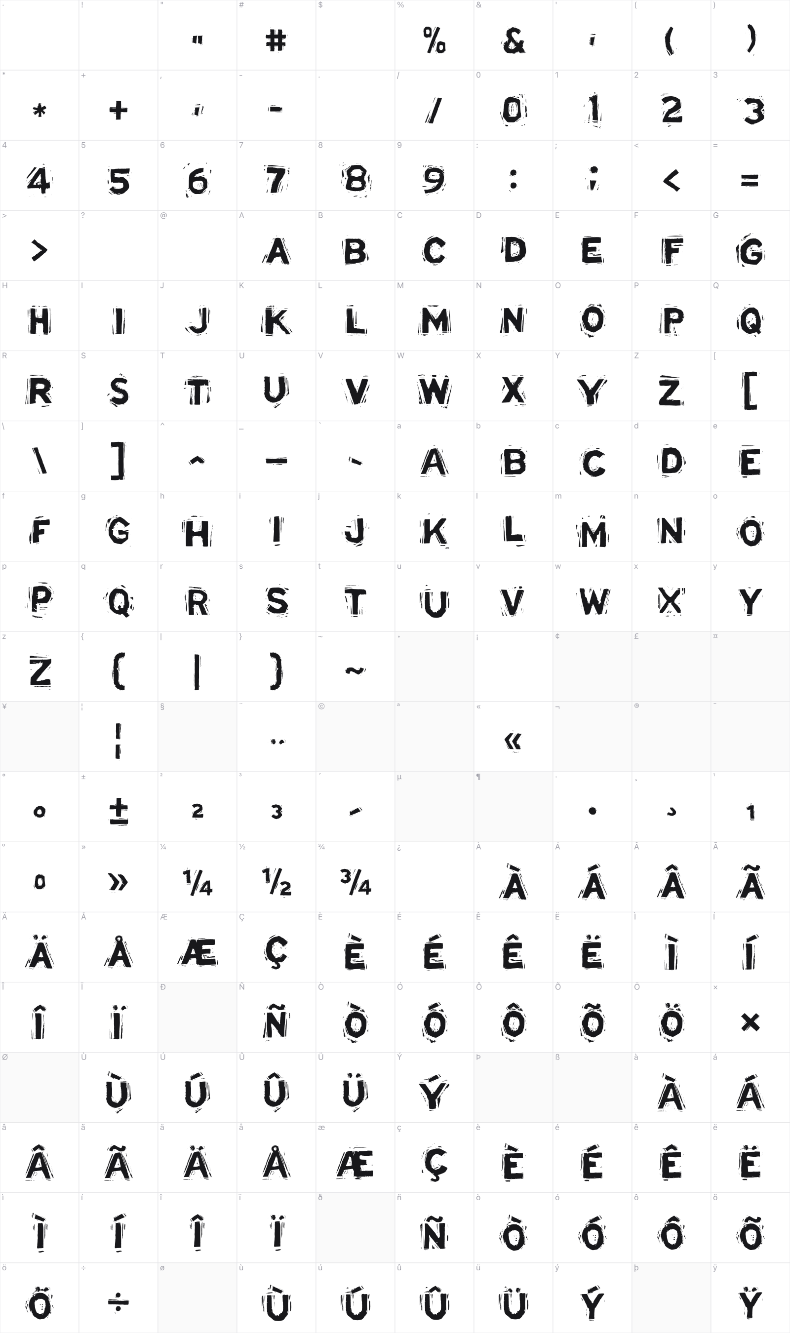 Linostate glyph table