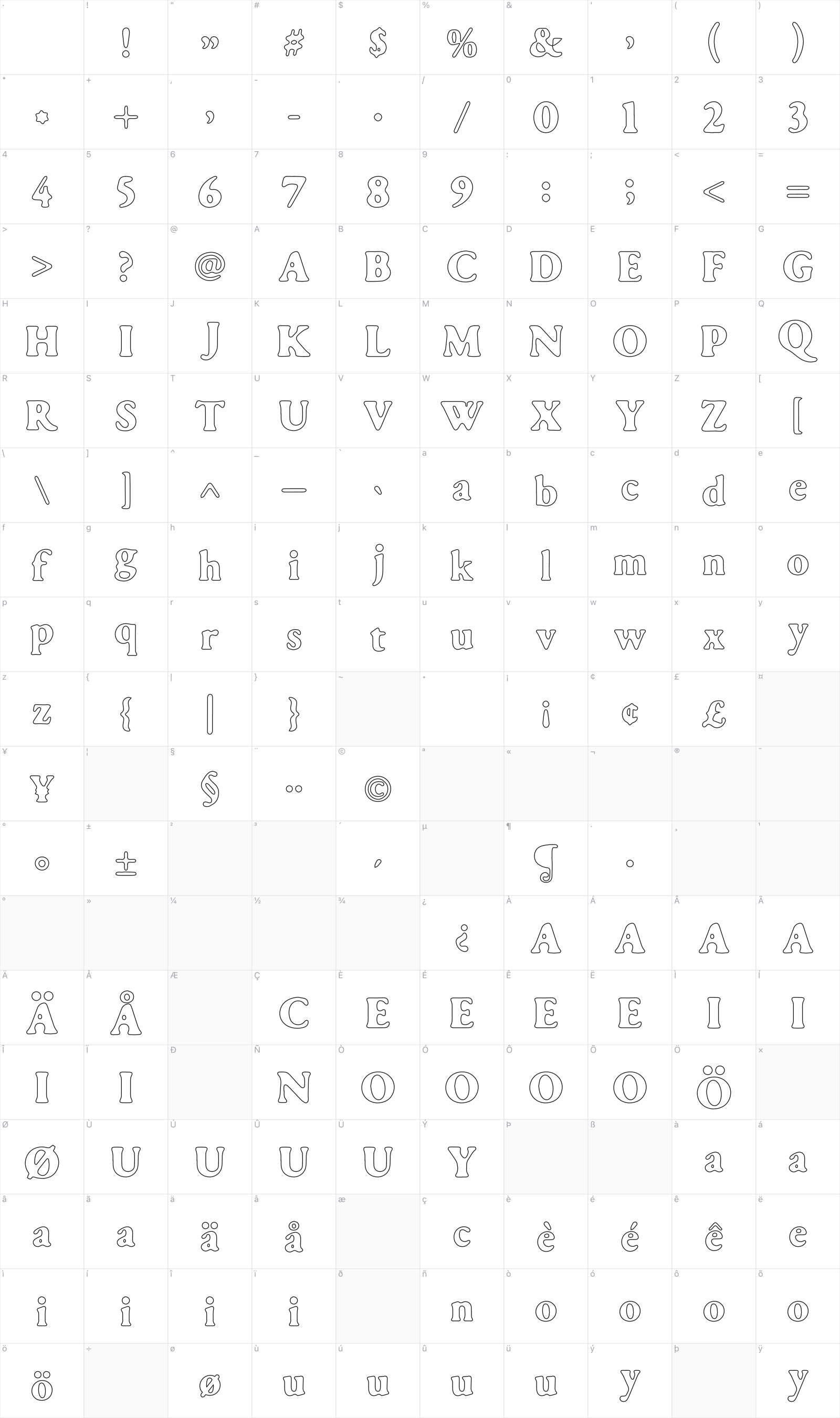 Fubbick glyph table