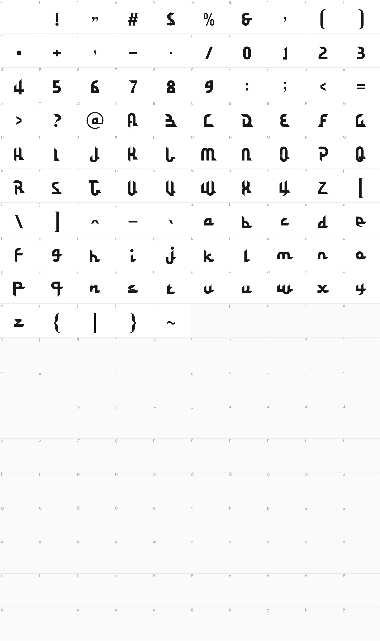 Kofin glyph table