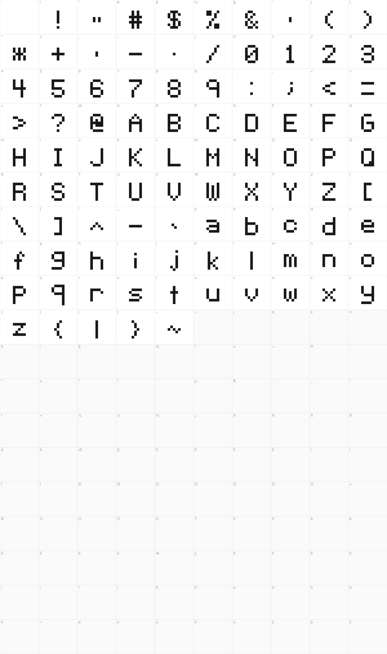 Pixeltype glyph table