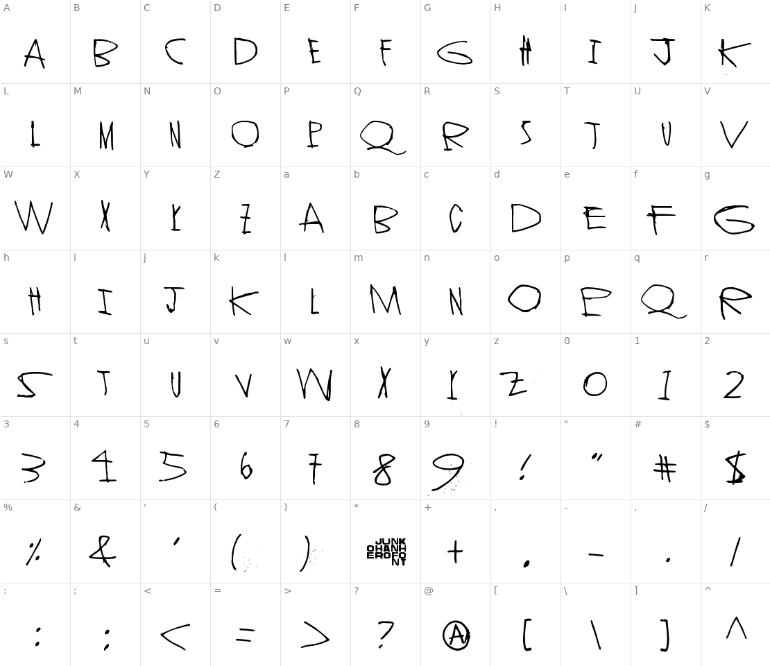 Character set for Stranger In You