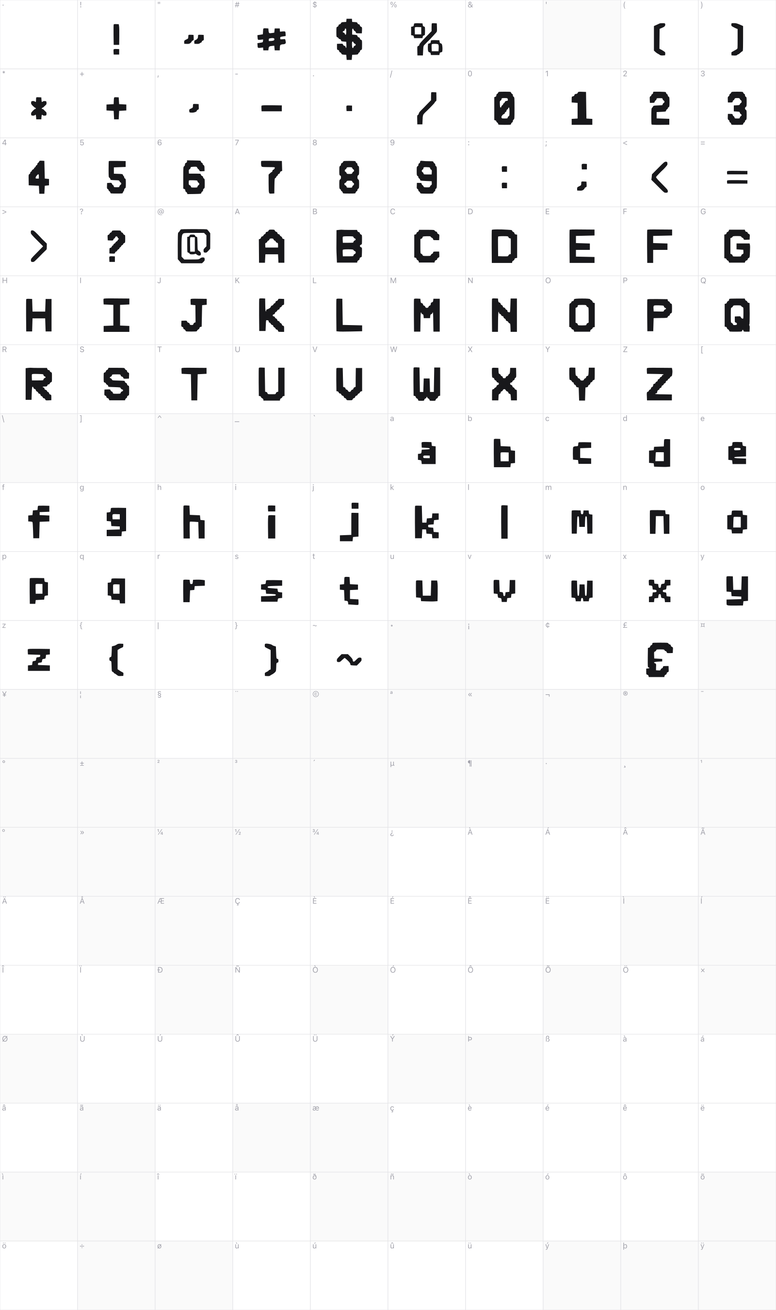Pixle Font glyph table