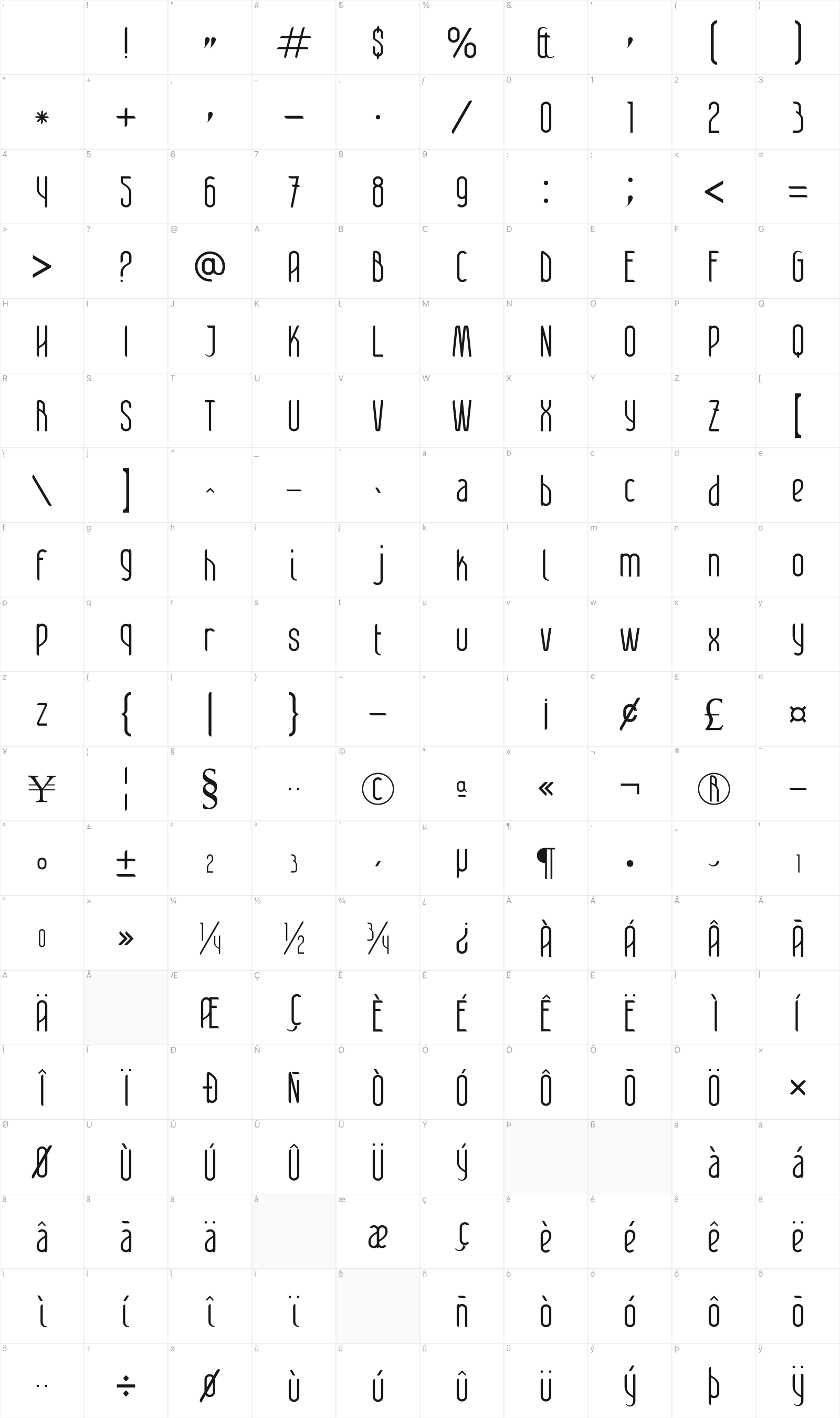 Patinio Contexto glyph table