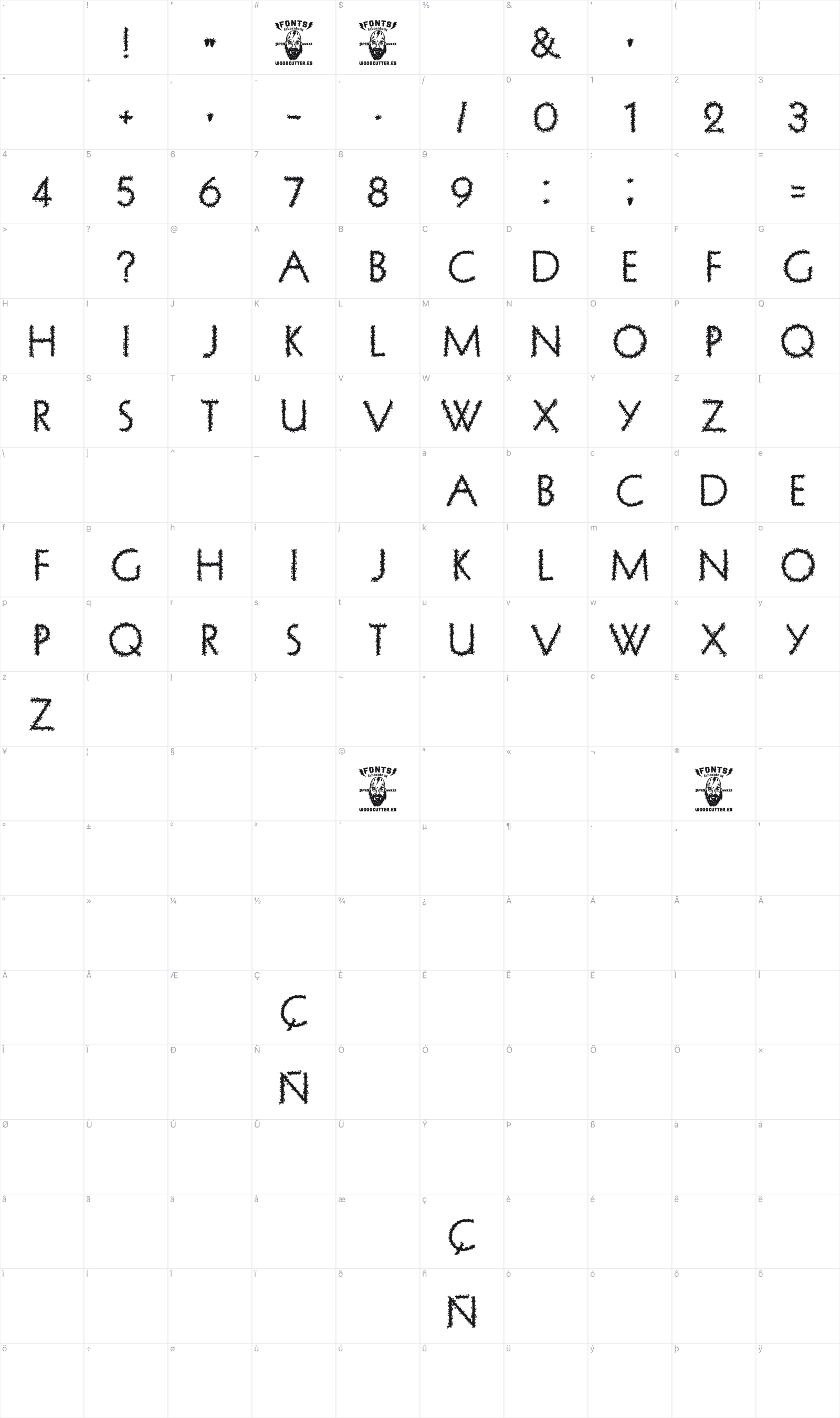 Formentera glyph table