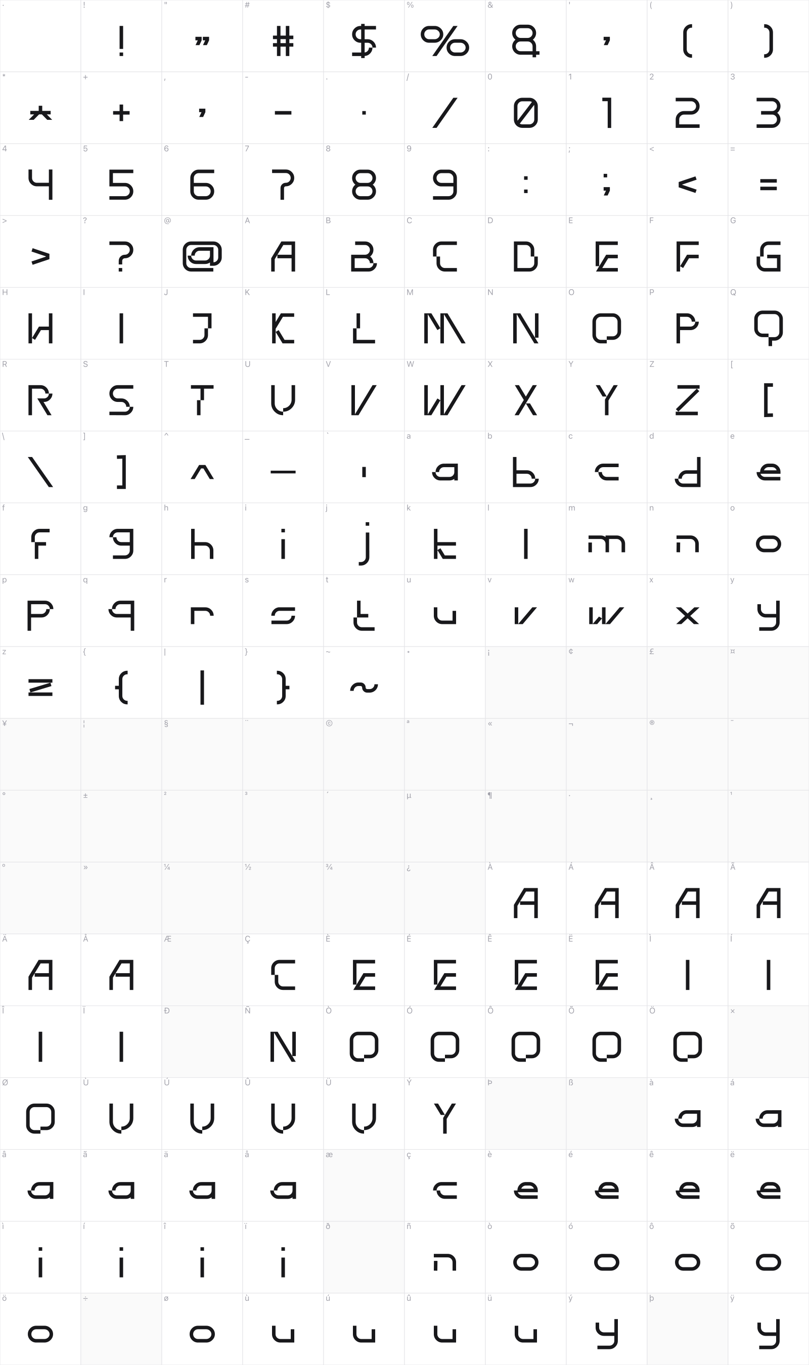 Systemia glyph table