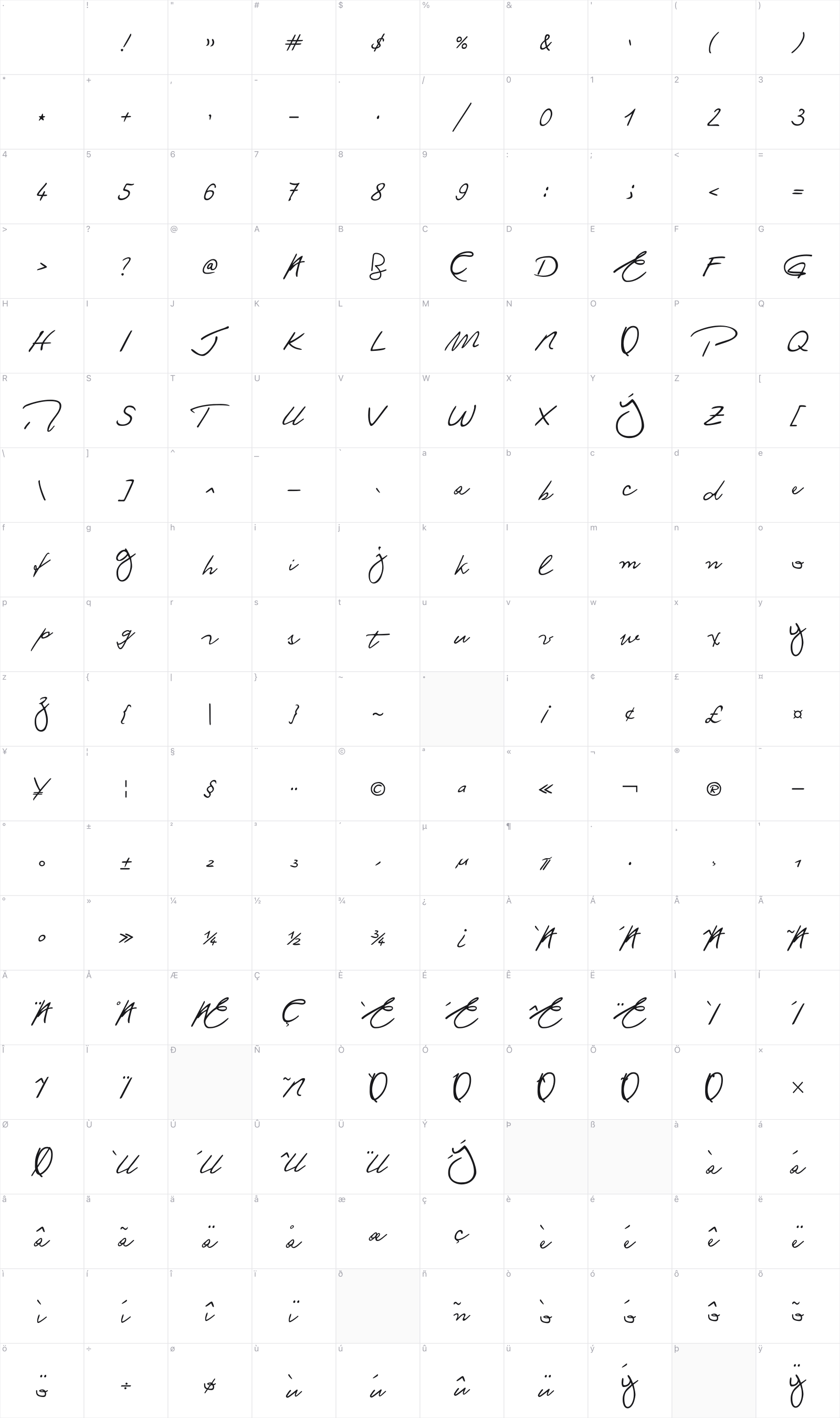 Ronald Handwriting glyph table