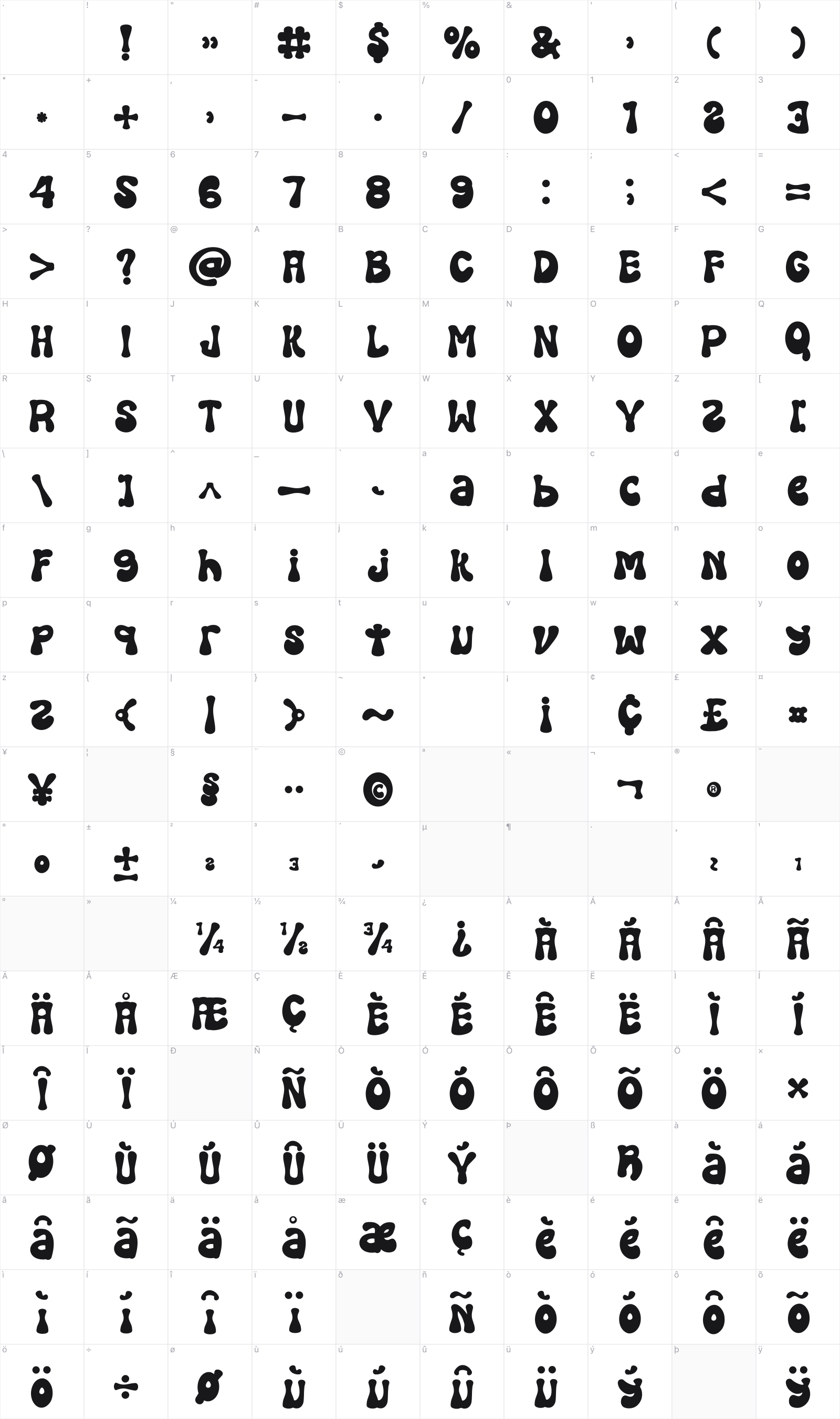 Shoese Flower glyph table