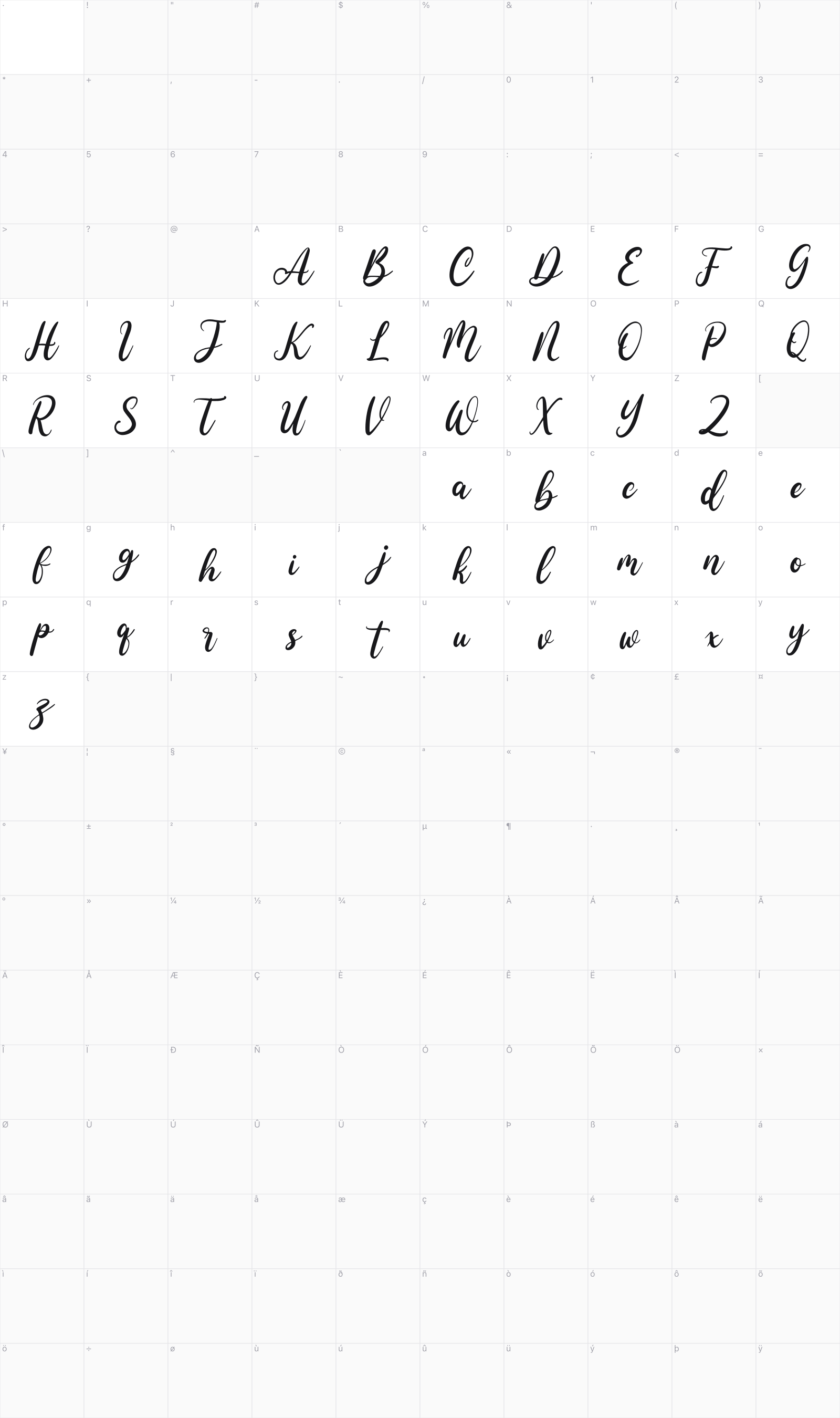 Skylabor glyph table