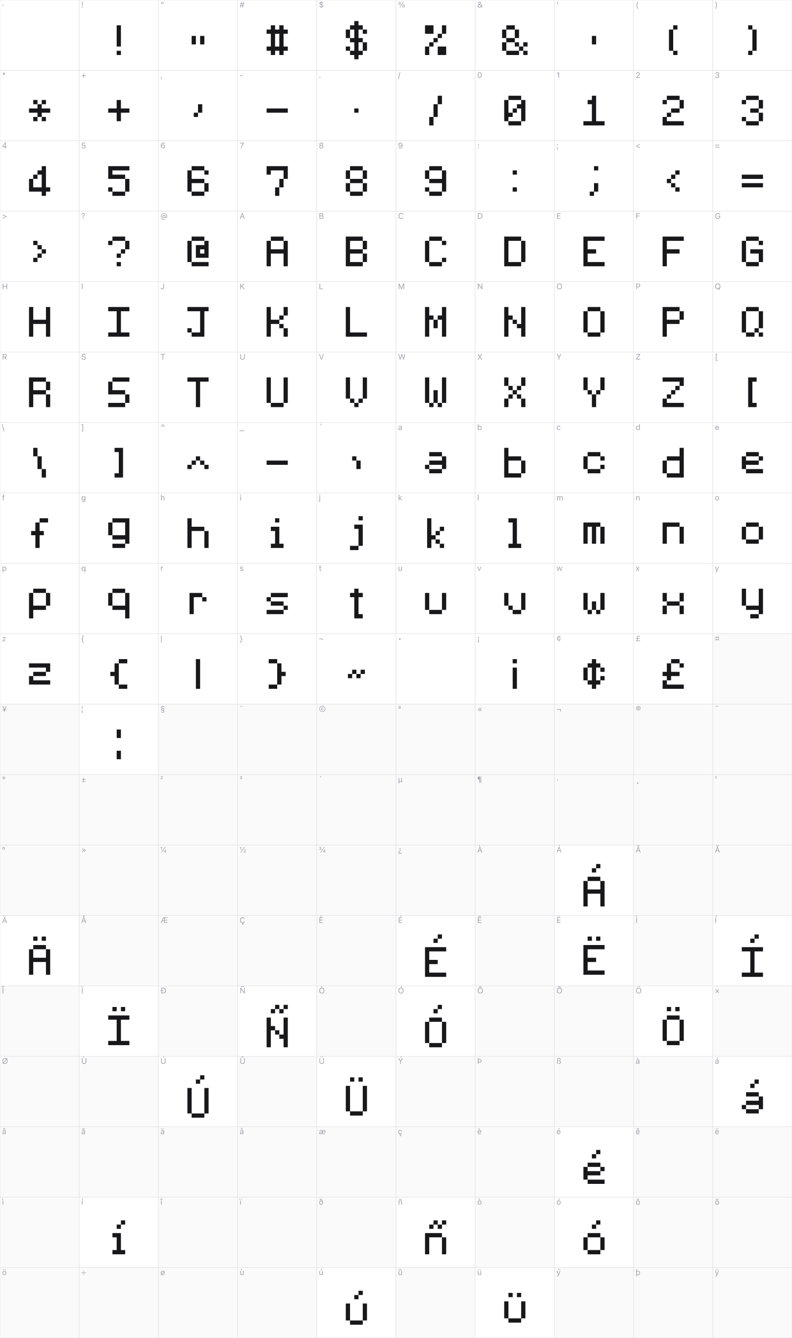 EXEPixelPerfect glyph table