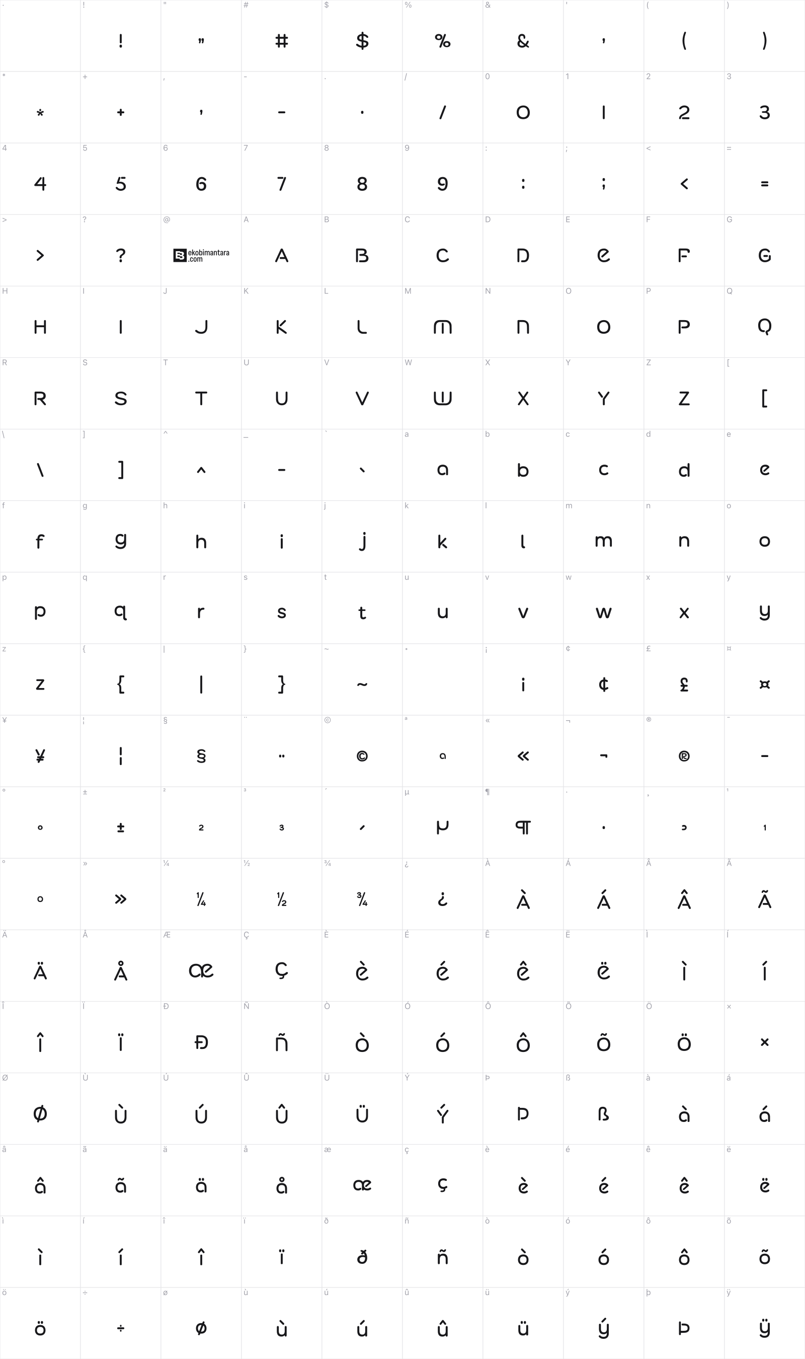 Roundex glyph table