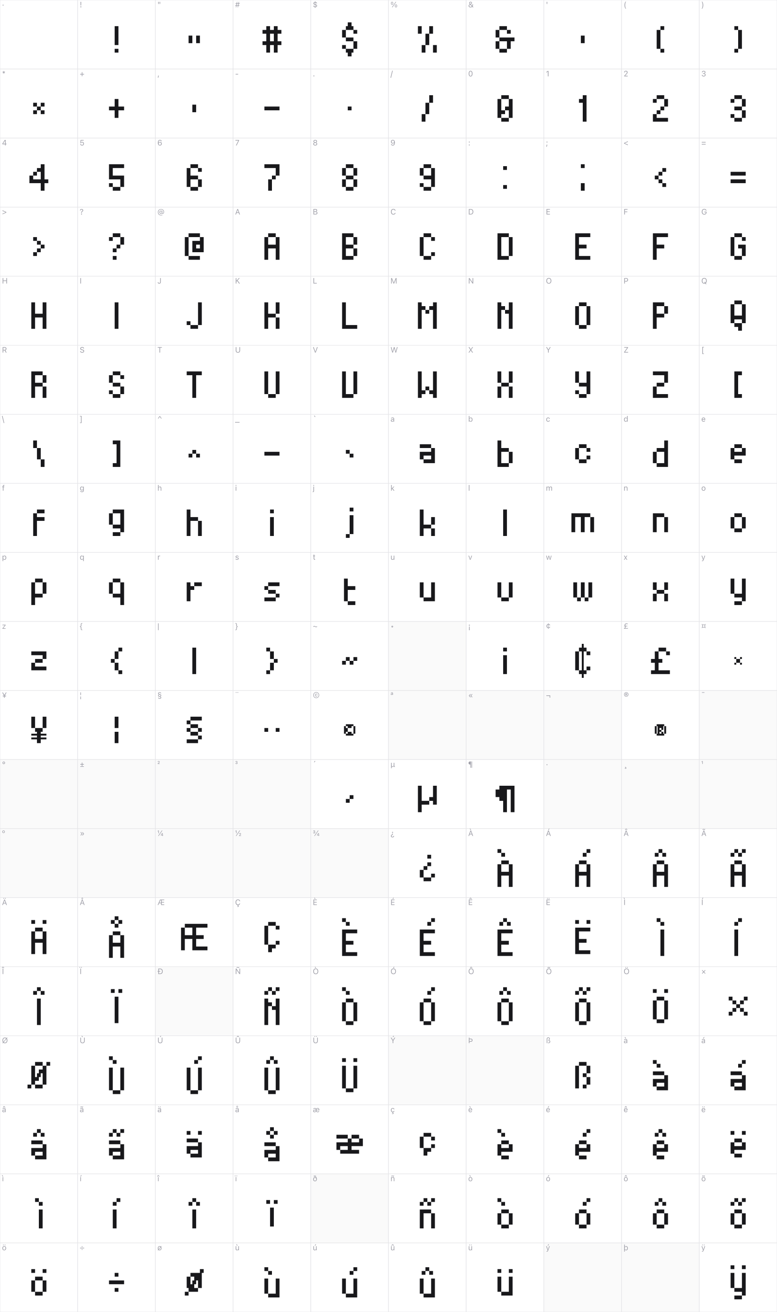 Peepo glyph table