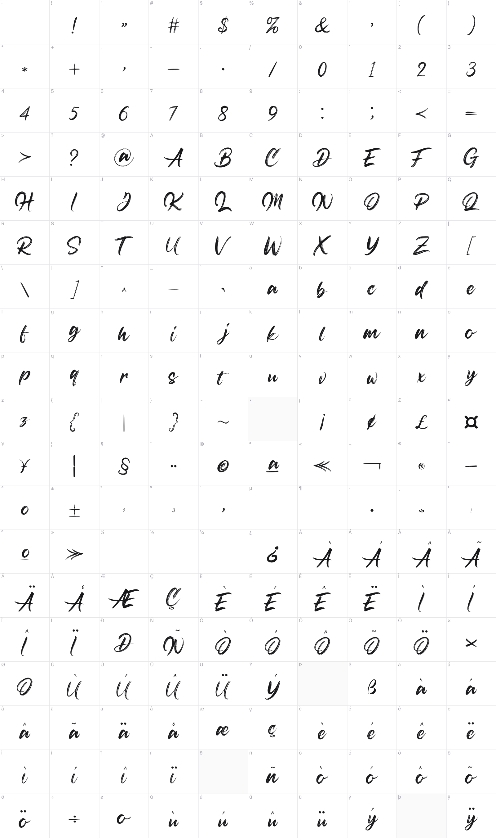 Black Rush glyph table